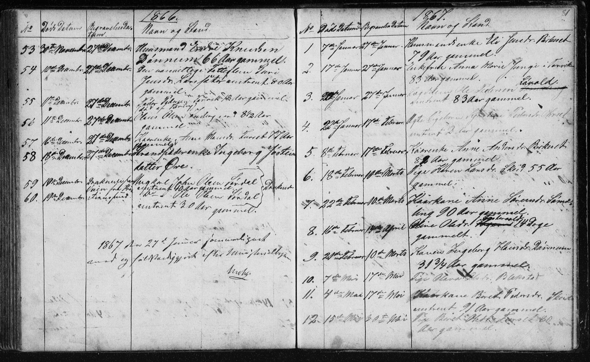 Ministerialprotokoller, klokkerbøker og fødselsregistre - Møre og Romsdal, AV/SAT-A-1454/584/L0968: Parish register (copy) no. 584C01, 1862-1877, p. 81