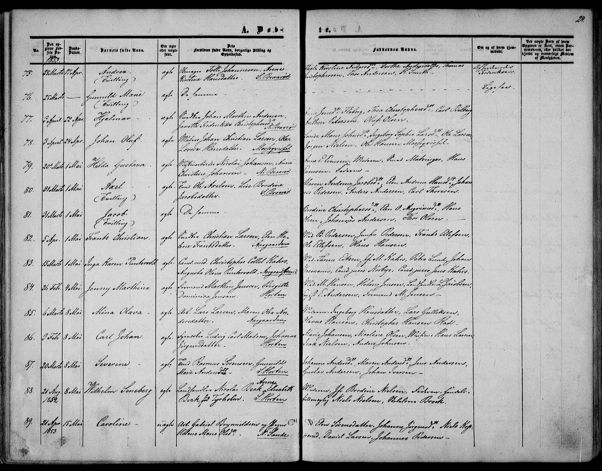 Borre kirkebøker, SAKO/A-338/F/Fa/L0006: Parish register (official) no. I 6, 1852-1862, p. 24