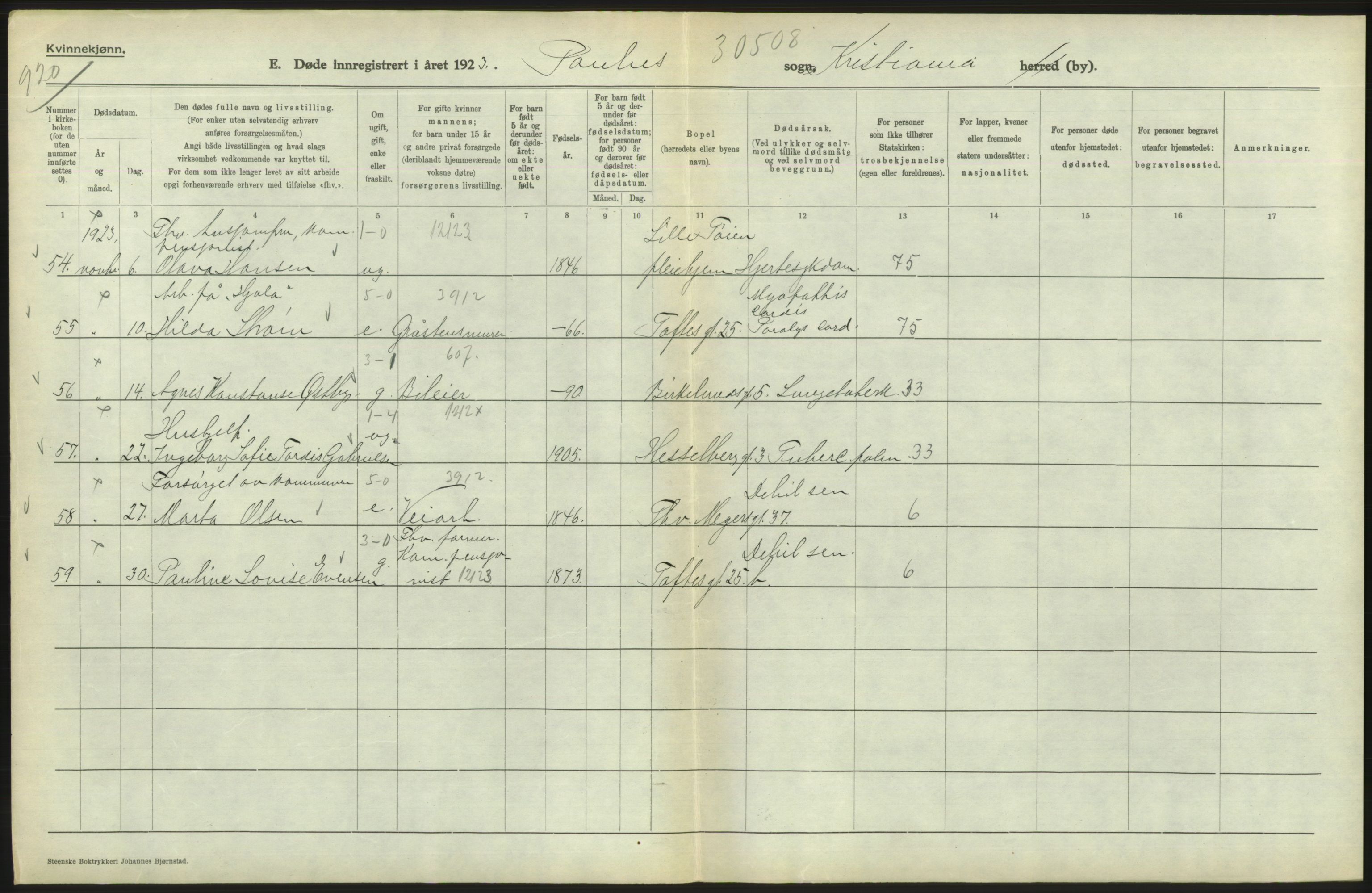 Statistisk sentralbyrå, Sosiodemografiske emner, Befolkning, AV/RA-S-2228/D/Df/Dfc/Dfcc/L0009: Kristiania: Døde, 1923, p. 496