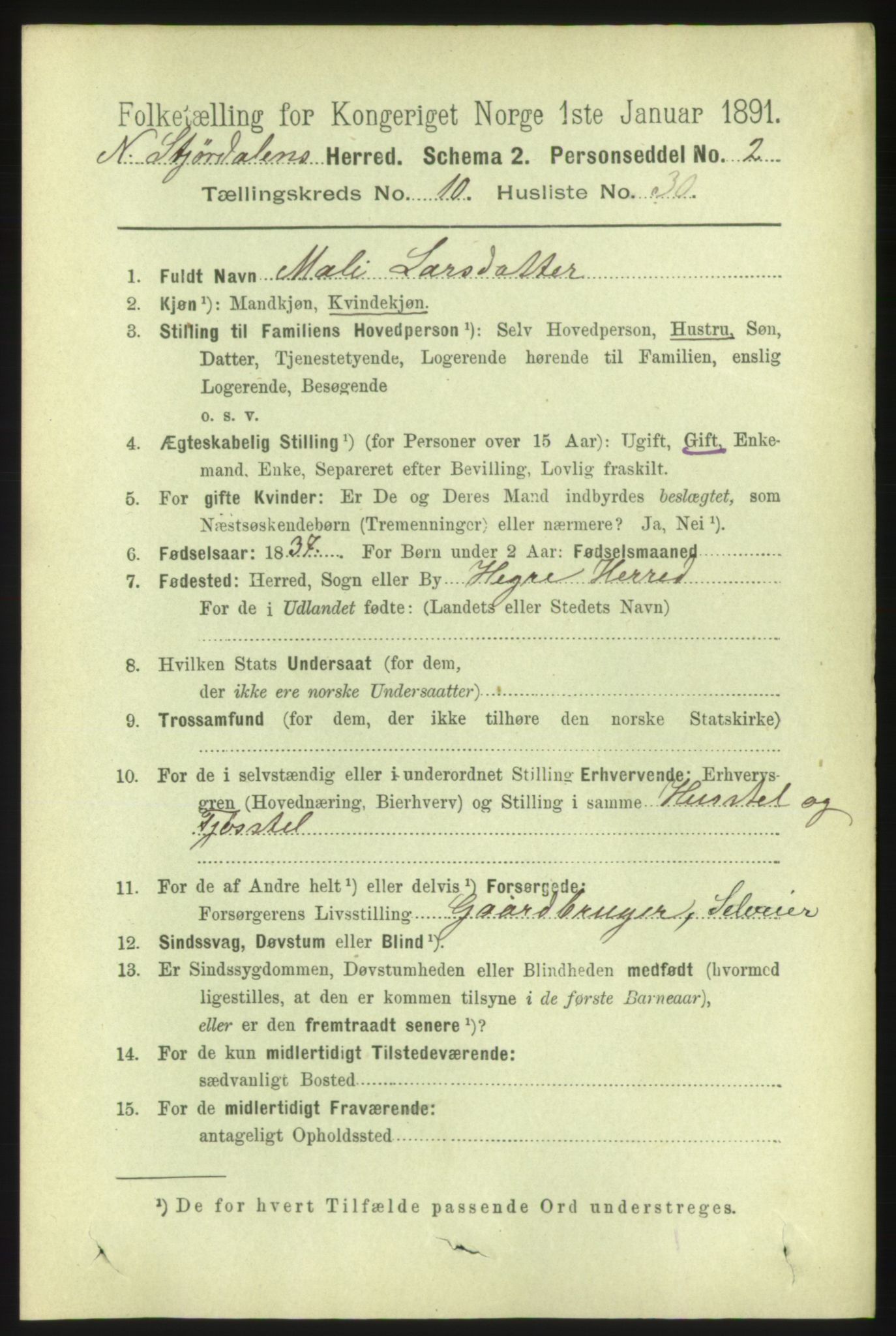 RA, 1891 census for 1714 Nedre Stjørdal, 1891, p. 5658