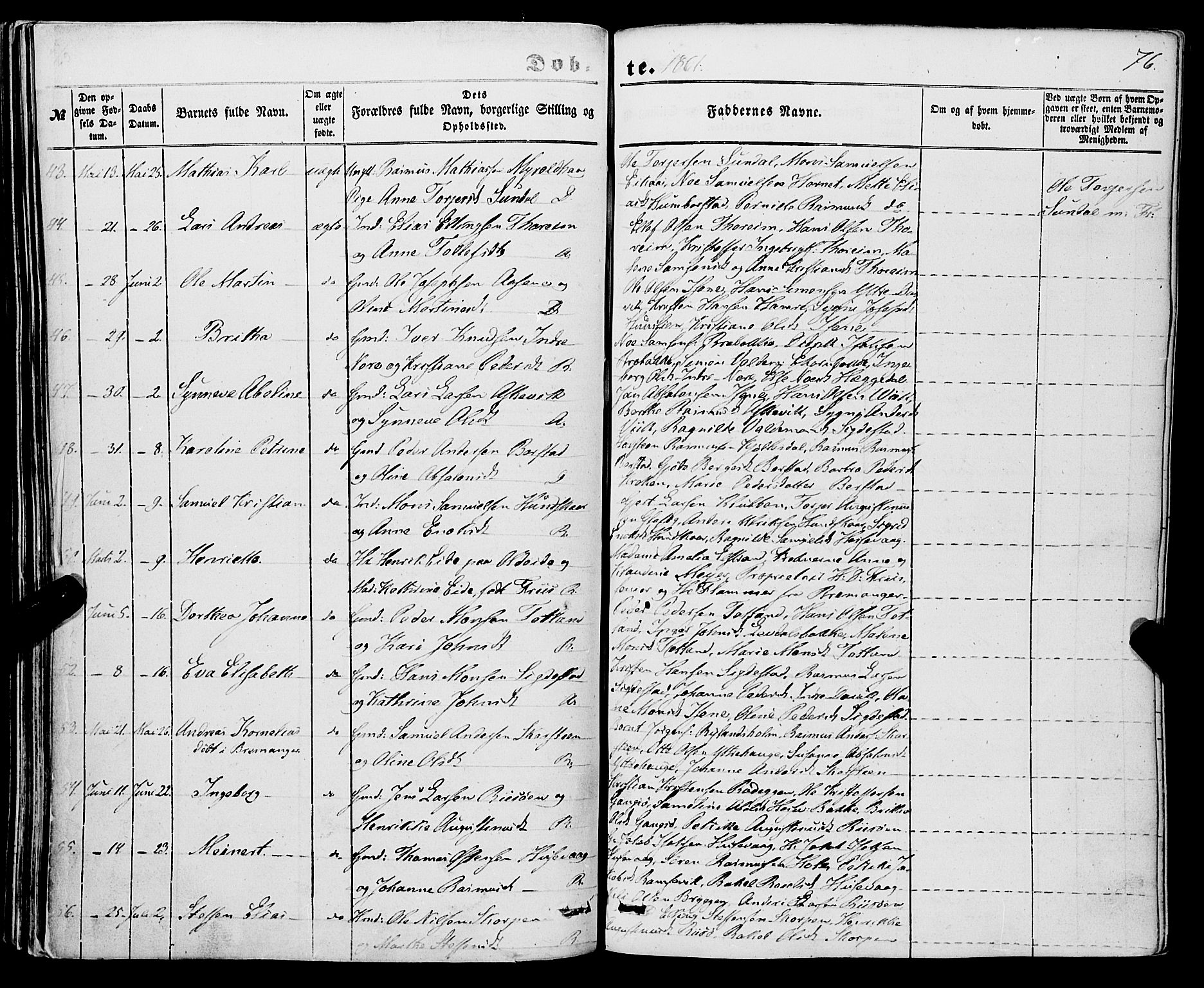 Davik sokneprestembete, SAB/A-79701/H/Haa/Haaa/L0005: Parish register (official) no. A 5, 1850-1866, p. 76