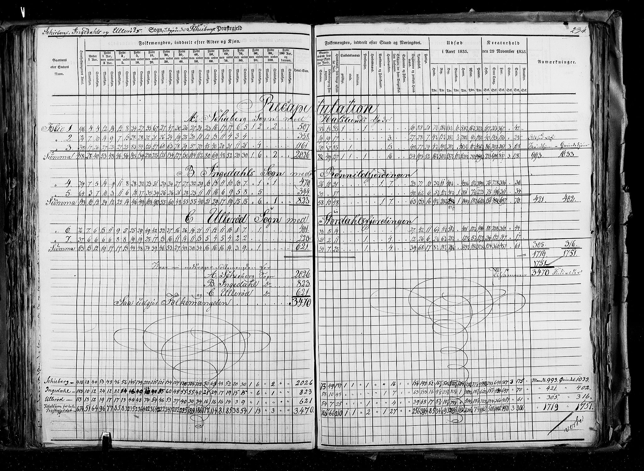 RA, Census 1835, vol. 2: Akershus amt og Smålenenes amt, 1835, p. 234