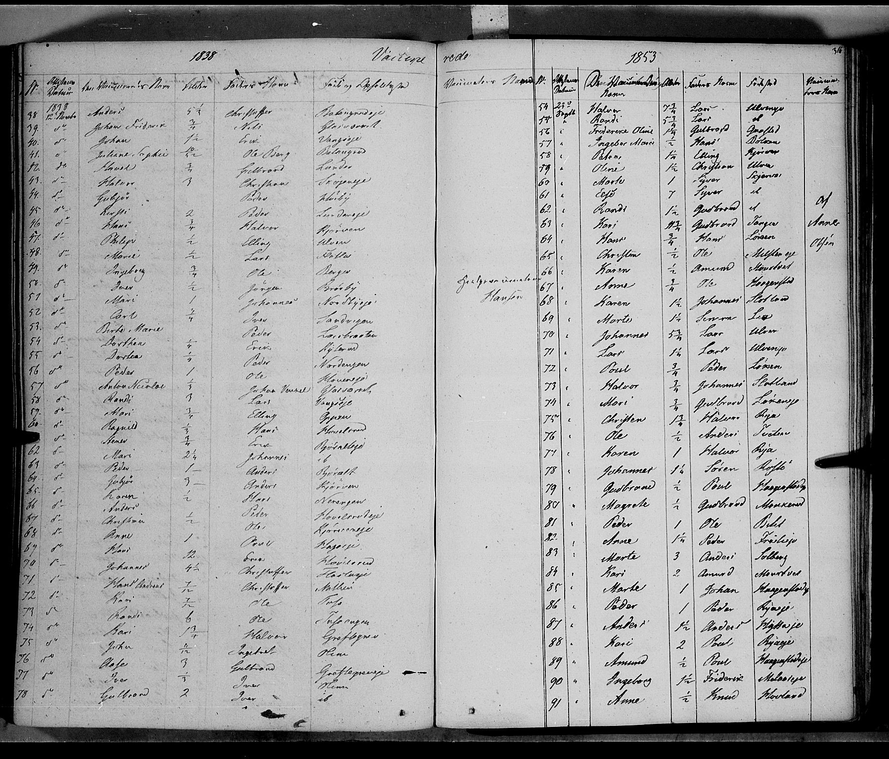 Jevnaker prestekontor, SAH/PREST-116/H/Ha/Haa/L0006: Parish register (official) no. 6, 1837-1857, p. 316