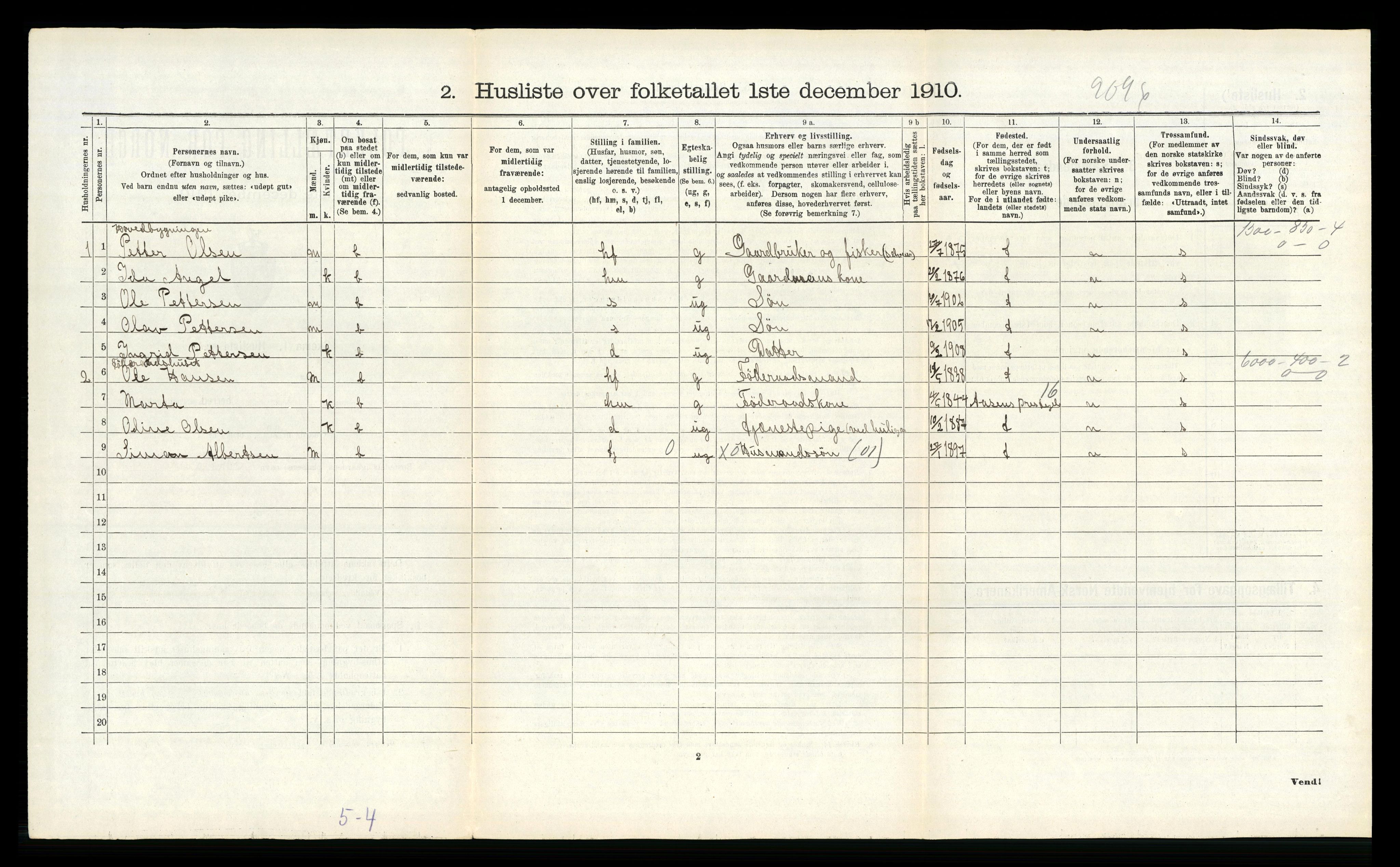 RA, 1910 census for Meløy, 1910, p. 443