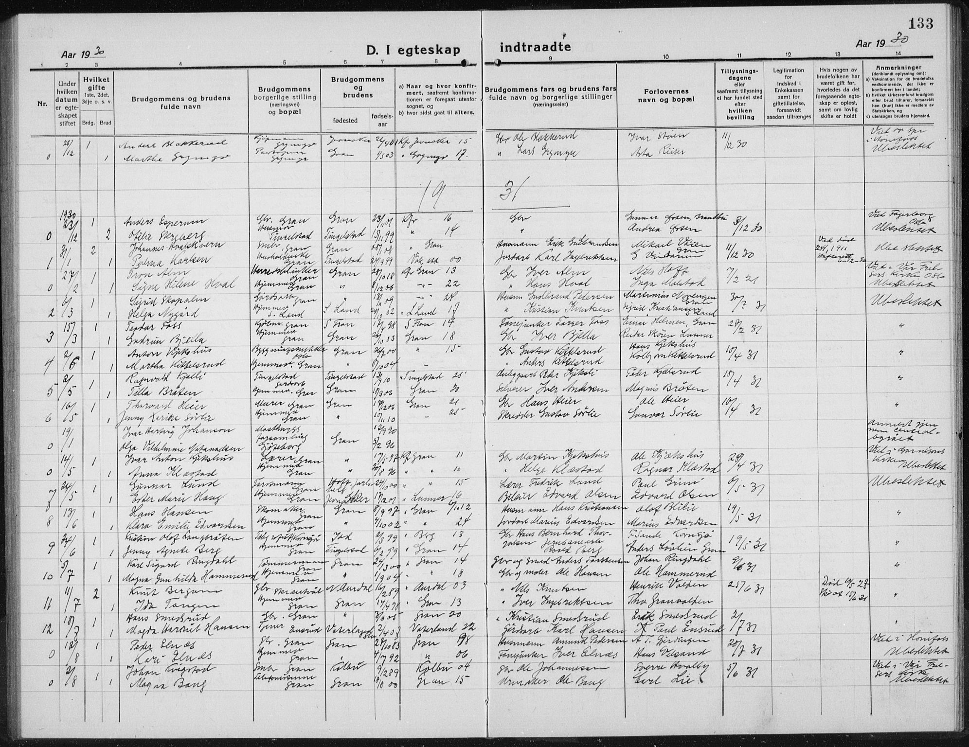 Gran prestekontor, SAH/PREST-112/H/Ha/Hab/L0008: Parish register (copy) no. 8, 1917-1935, p. 133