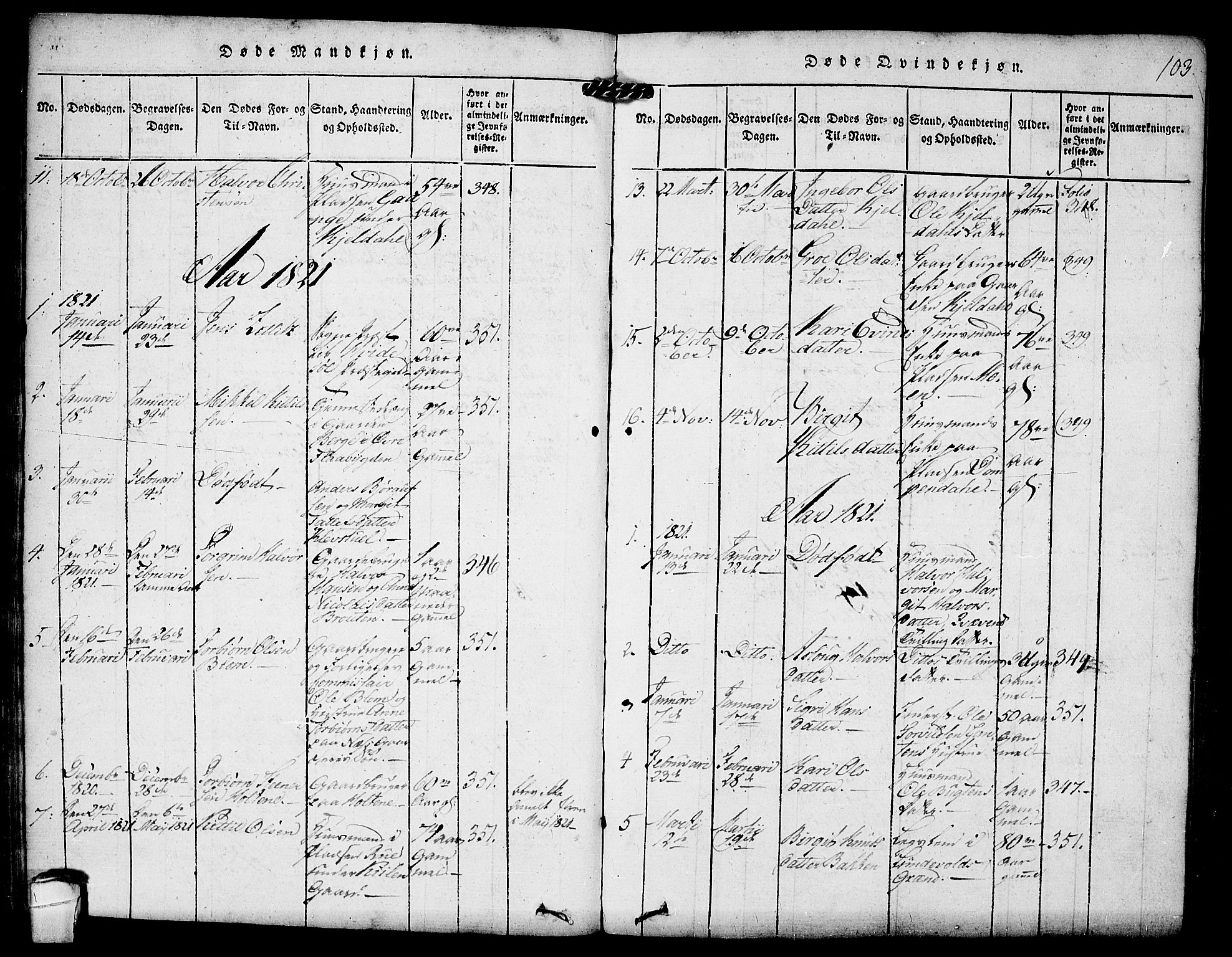 Kviteseid kirkebøker, SAKO/A-276/F/Fa/L0005: Parish register (official) no. I 5, 1815-1836, p. 103