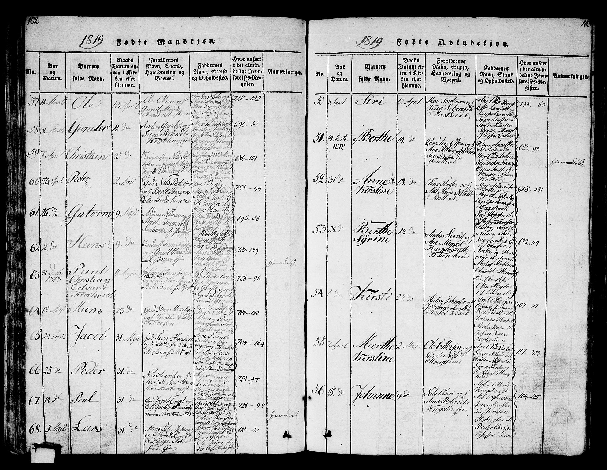 Eiker kirkebøker, AV/SAKO-A-4/G/Ga/L0001: Parish register (copy) no. I 1, 1814-1832, p. 102-103