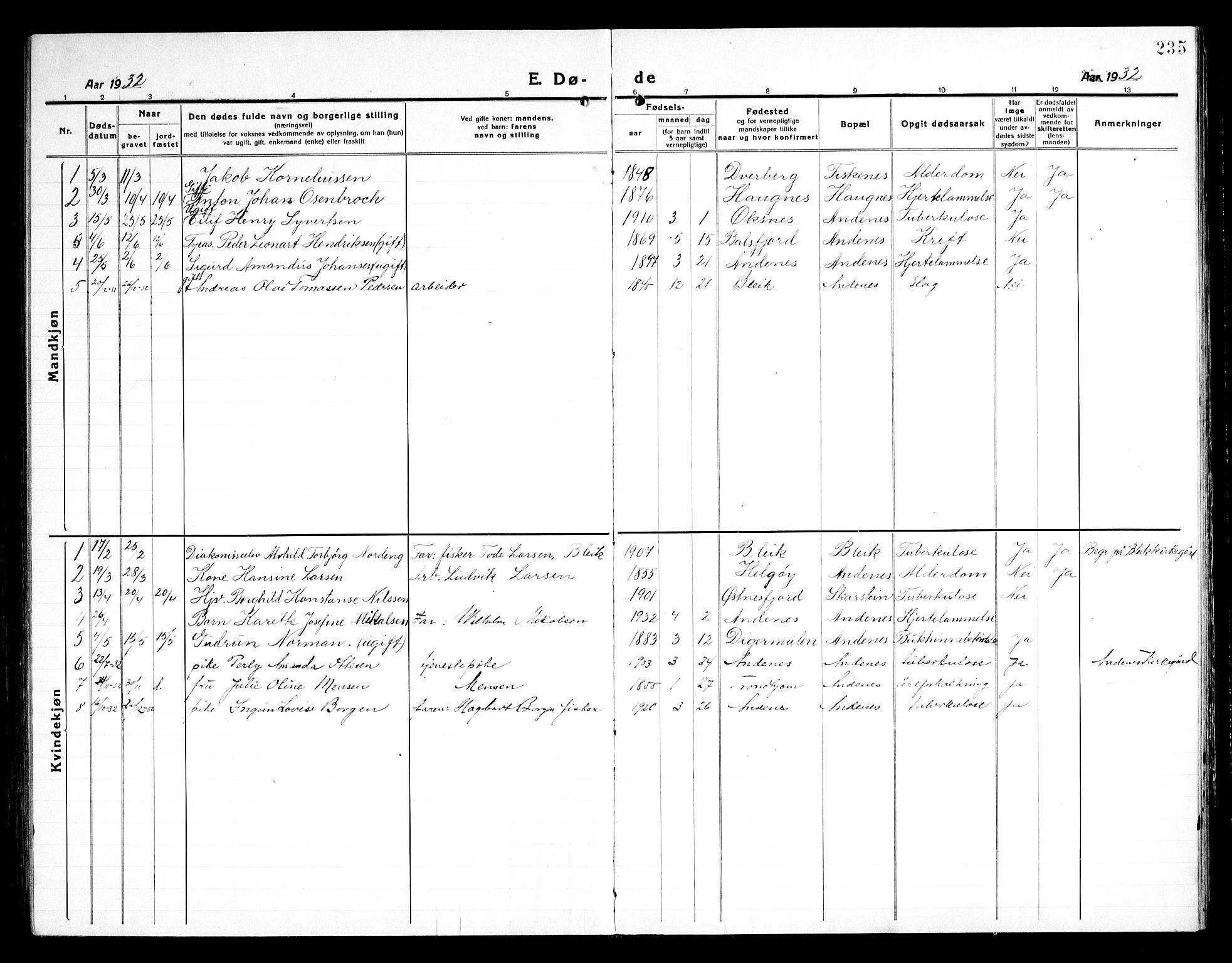 Ministerialprotokoller, klokkerbøker og fødselsregistre - Nordland, SAT/A-1459/899/L1450: Parish register (copy) no. 899C05, 1918-1945, p. 235