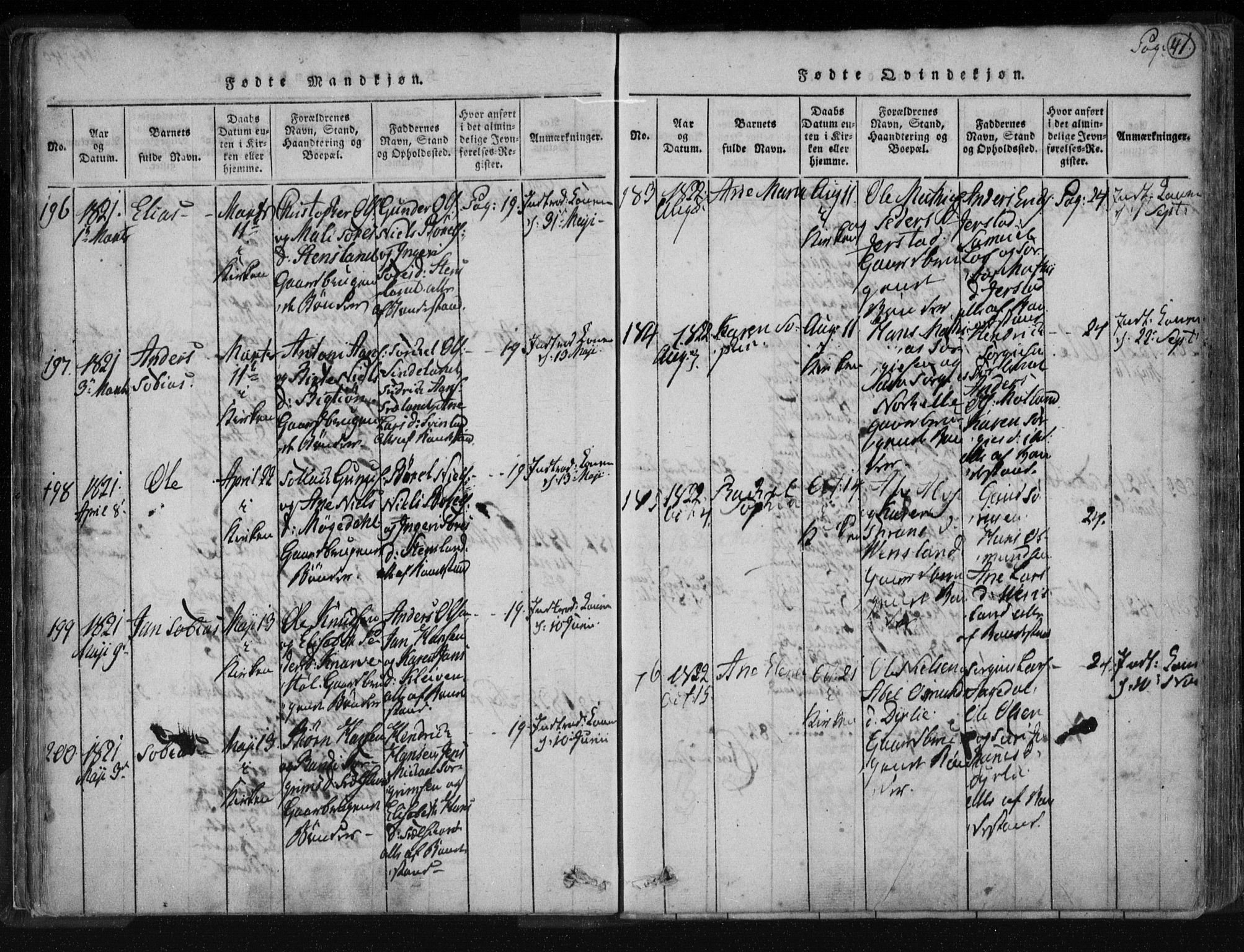 Kvinesdal sokneprestkontor, AV/SAK-1111-0026/F/Fa/Fab/L0003: Parish register (official) no. A 3, 1815-1829, p. 41