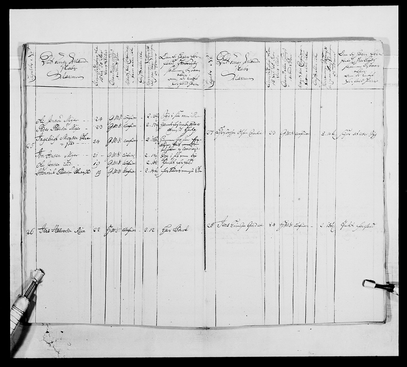 Kommanderende general (KG I) med Det norske krigsdirektorium, AV/RA-EA-5419/E/Ea/L0515: 3. Trondheimske regiment, 1756-1767, p. 326