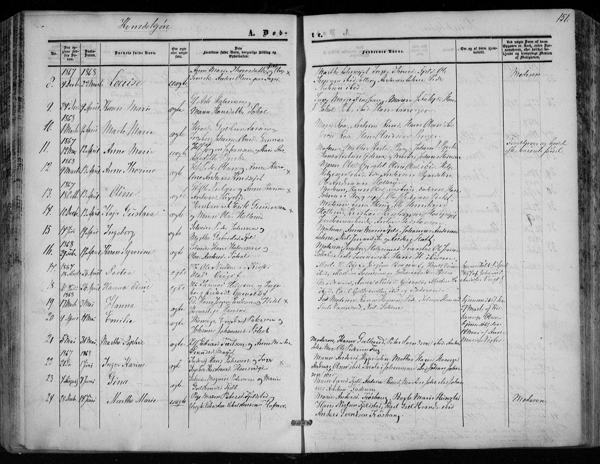 Hole kirkebøker, SAKO/A-228/F/Fa/L0006: Parish register (official) no. I 6, 1852-1872, p. 151