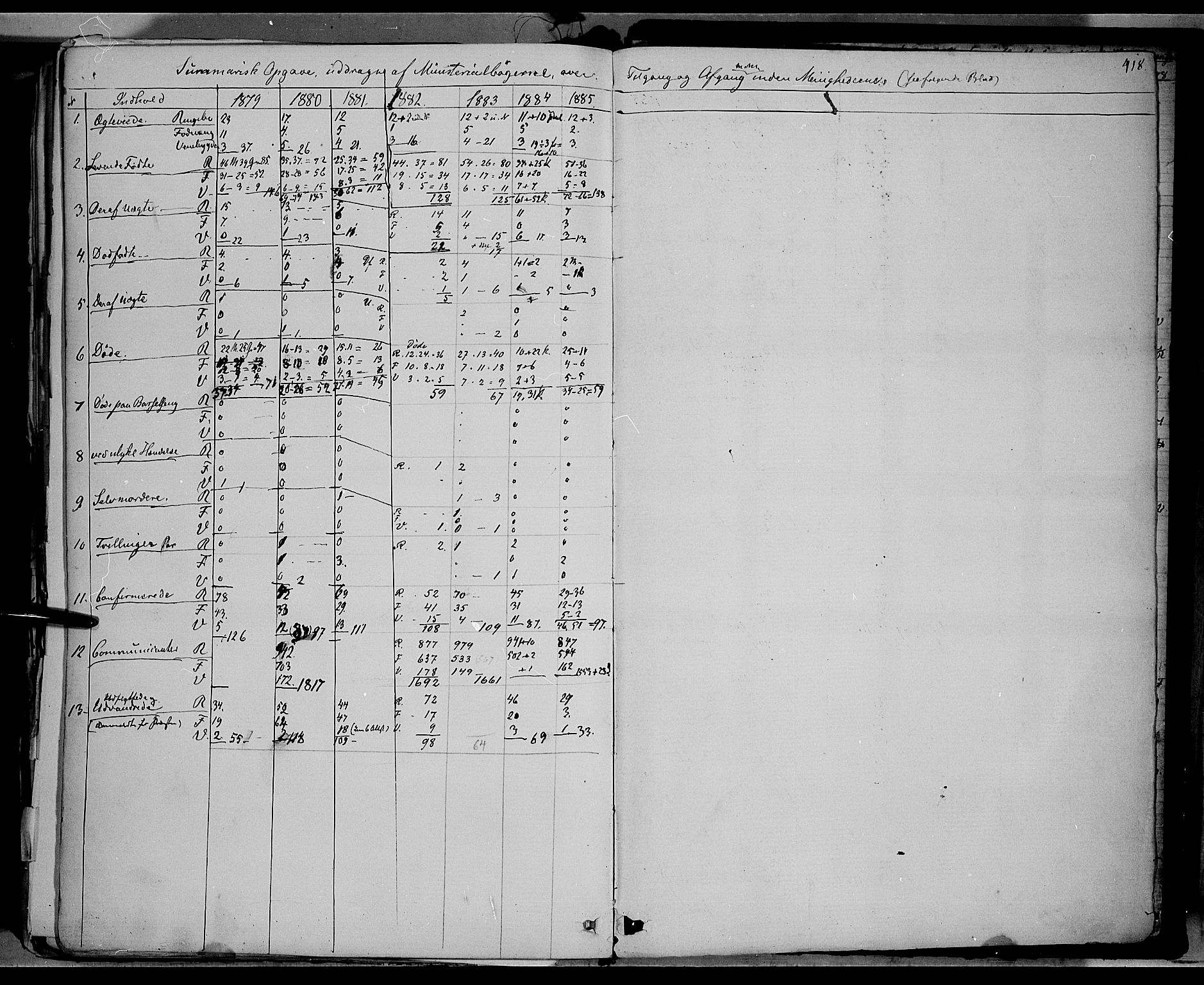 Ringebu prestekontor, SAH/PREST-082/H/Ha/Haa/L0007: Parish register (official) no. 7, 1860-1877, p. 418