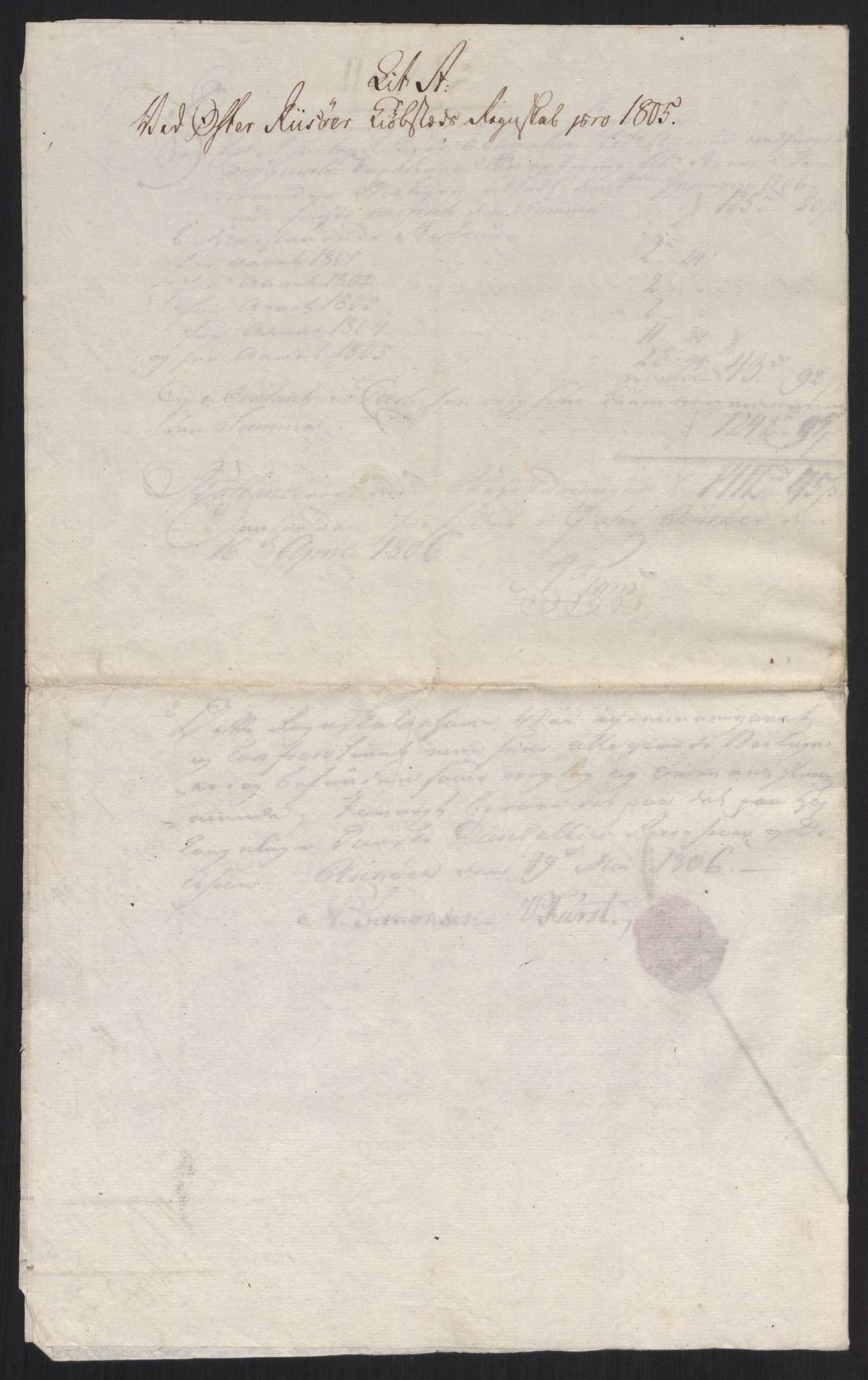 Danske Kanselli 1800-1814, AV/RA-EA-3024/K/Kk/Kka/Kkac/L0237: Kjøpstadregnskap Øster Risør, 1805-1810, p. 25