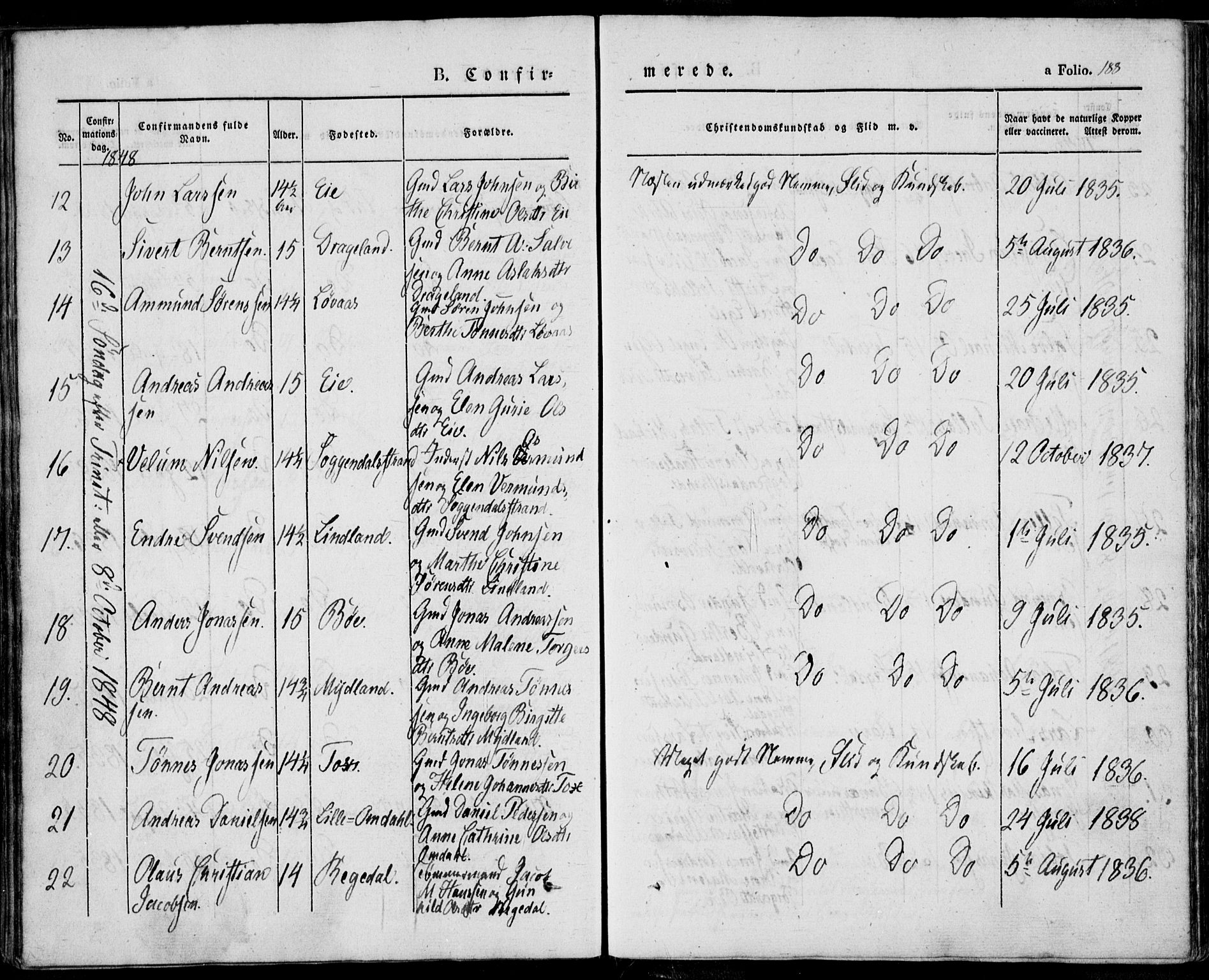 Sokndal sokneprestkontor, AV/SAST-A-101808: Parish register (official) no. A 8.1, 1842-1857, p. 188