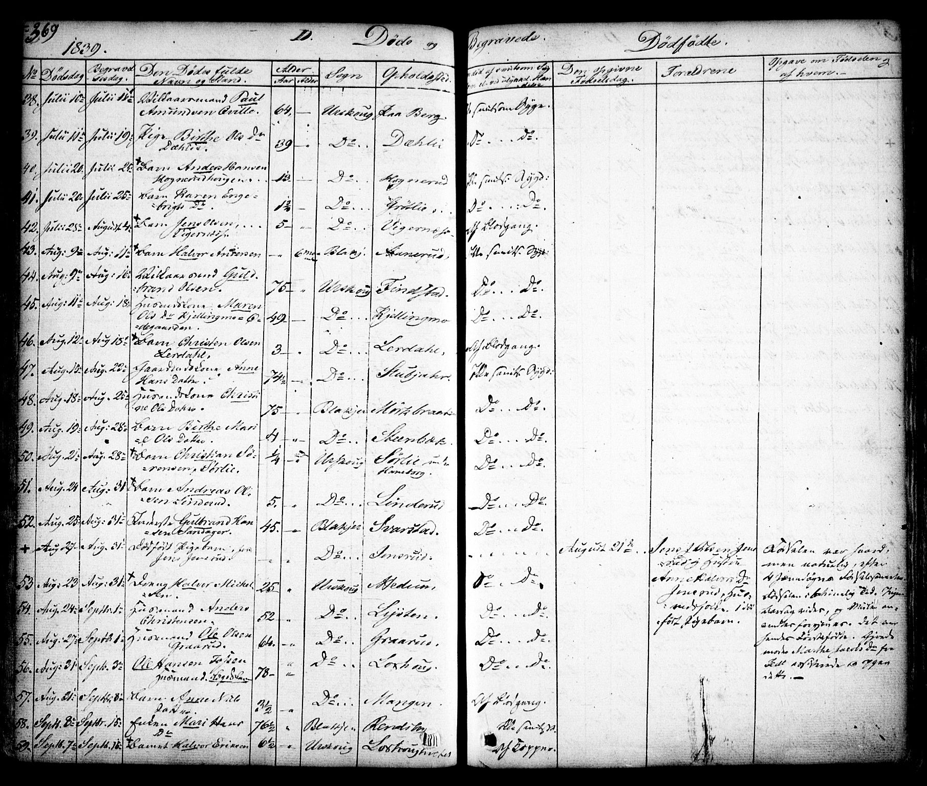 Aurskog prestekontor Kirkebøker, SAO/A-10304a/F/Fa/L0006: Parish register (official) no. I 6, 1829-1853, p. 369