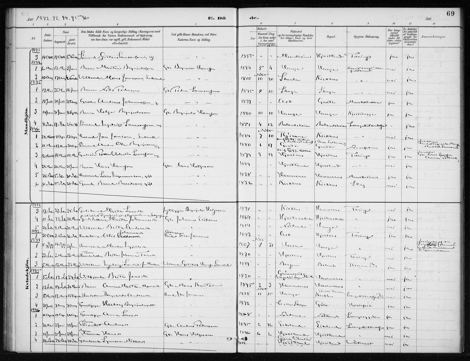 Kvinnherad sokneprestembete, AV/SAB-A-76401/H/Haa: Parish register (official) no. C 1, 1885-1912, p. 69