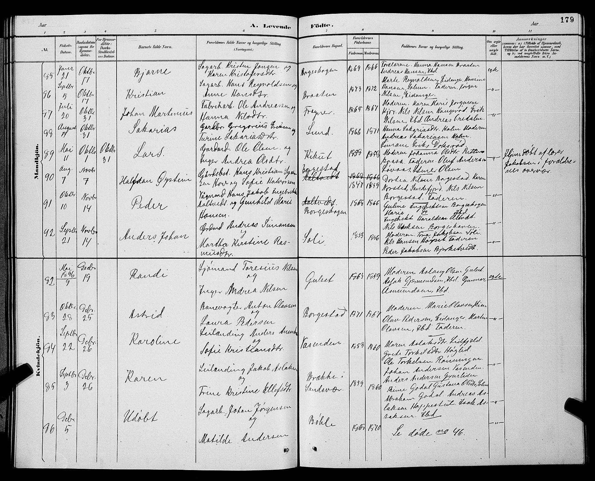 Gjerpen kirkebøker, SAKO/A-265/G/Ga/L0002: Parish register (copy) no. I 2, 1883-1900, p. 179