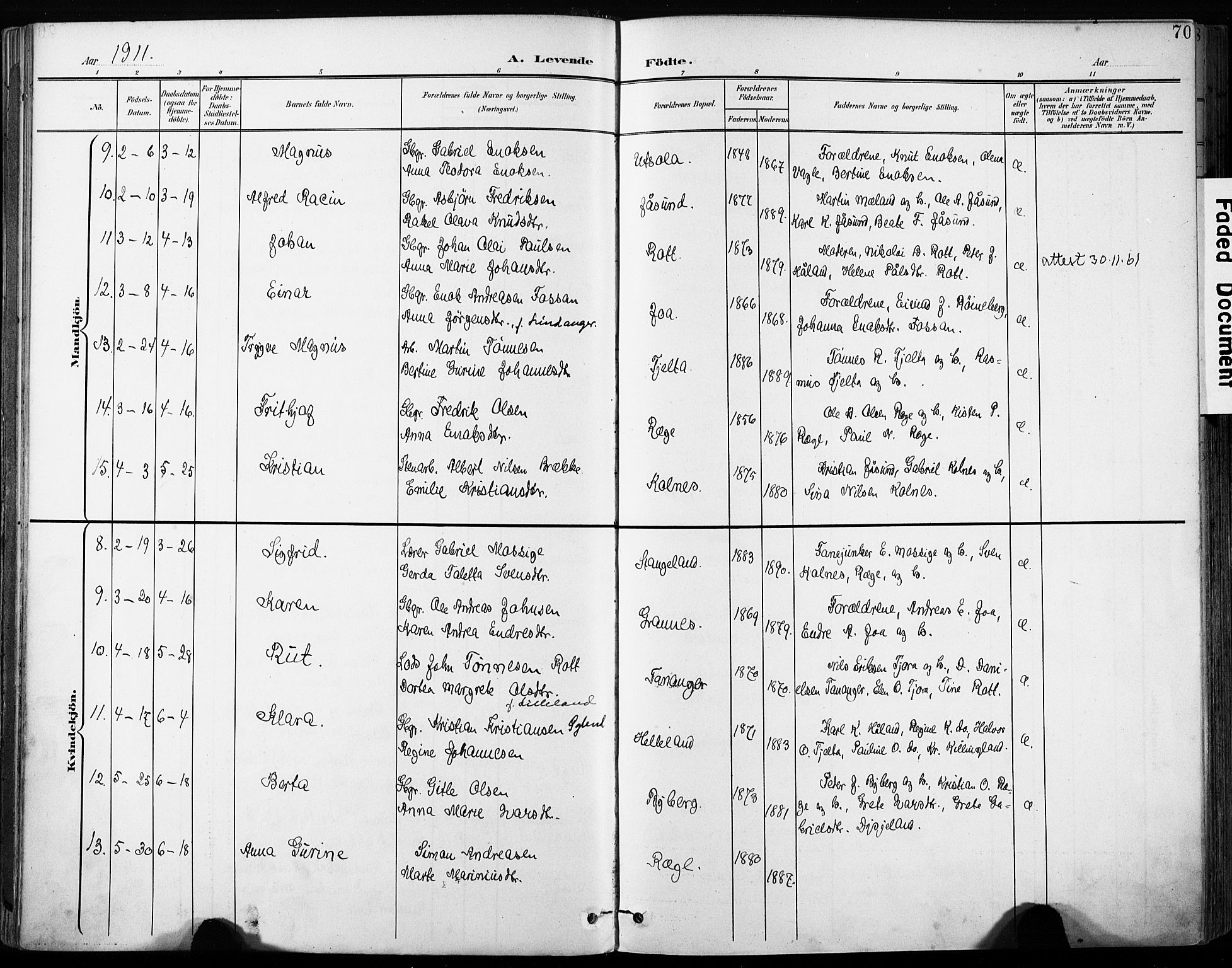 Håland sokneprestkontor, AV/SAST-A-101802/001/30BA/L0013: Parish register (official) no. A 12, 1901-1913, p. 70