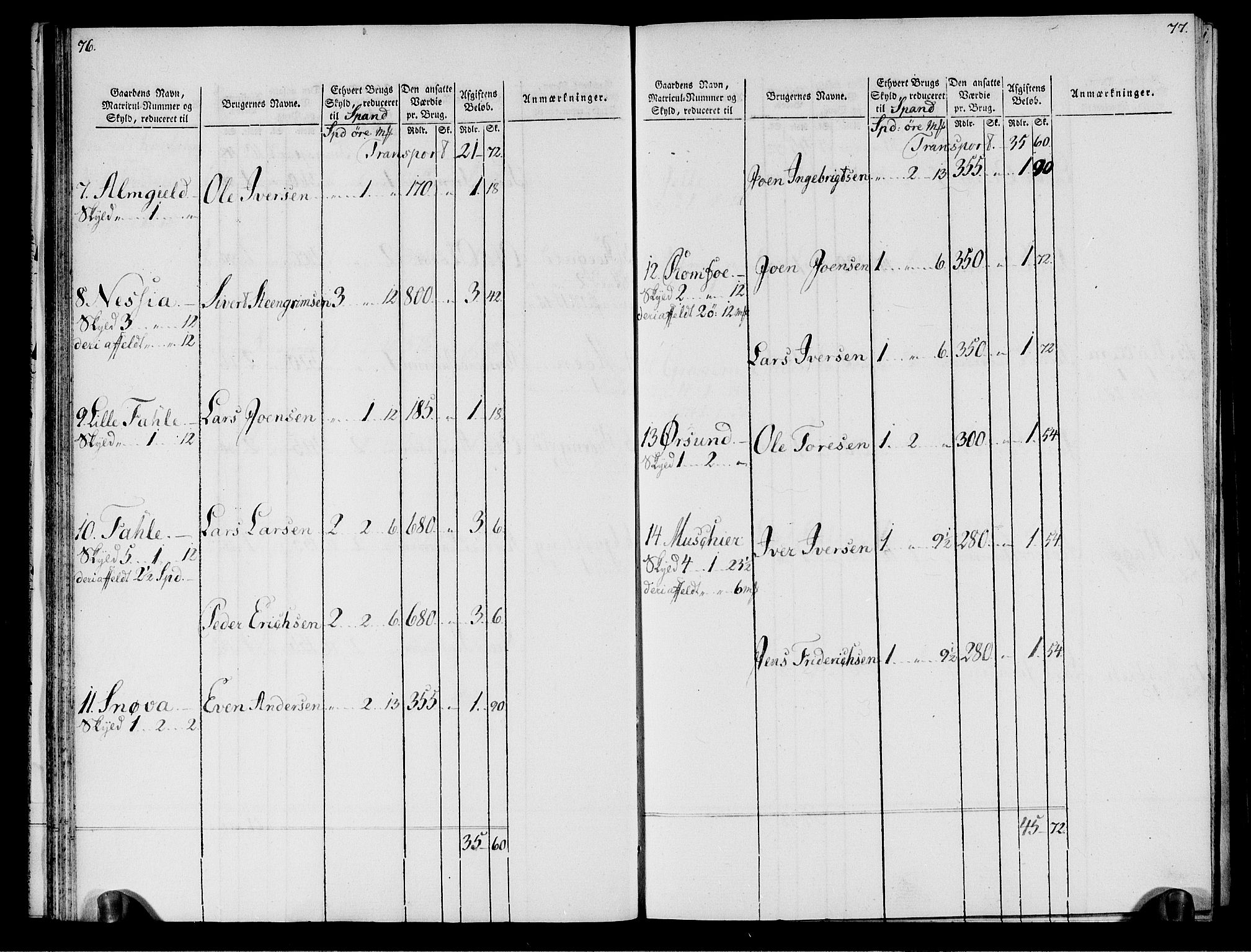 Rentekammeret inntil 1814, Realistisk ordnet avdeling, AV/RA-EA-4070/N/Ne/Nea/L0133: Nordmøre fogderi. Oppebørselsregister, 1803, p. 41