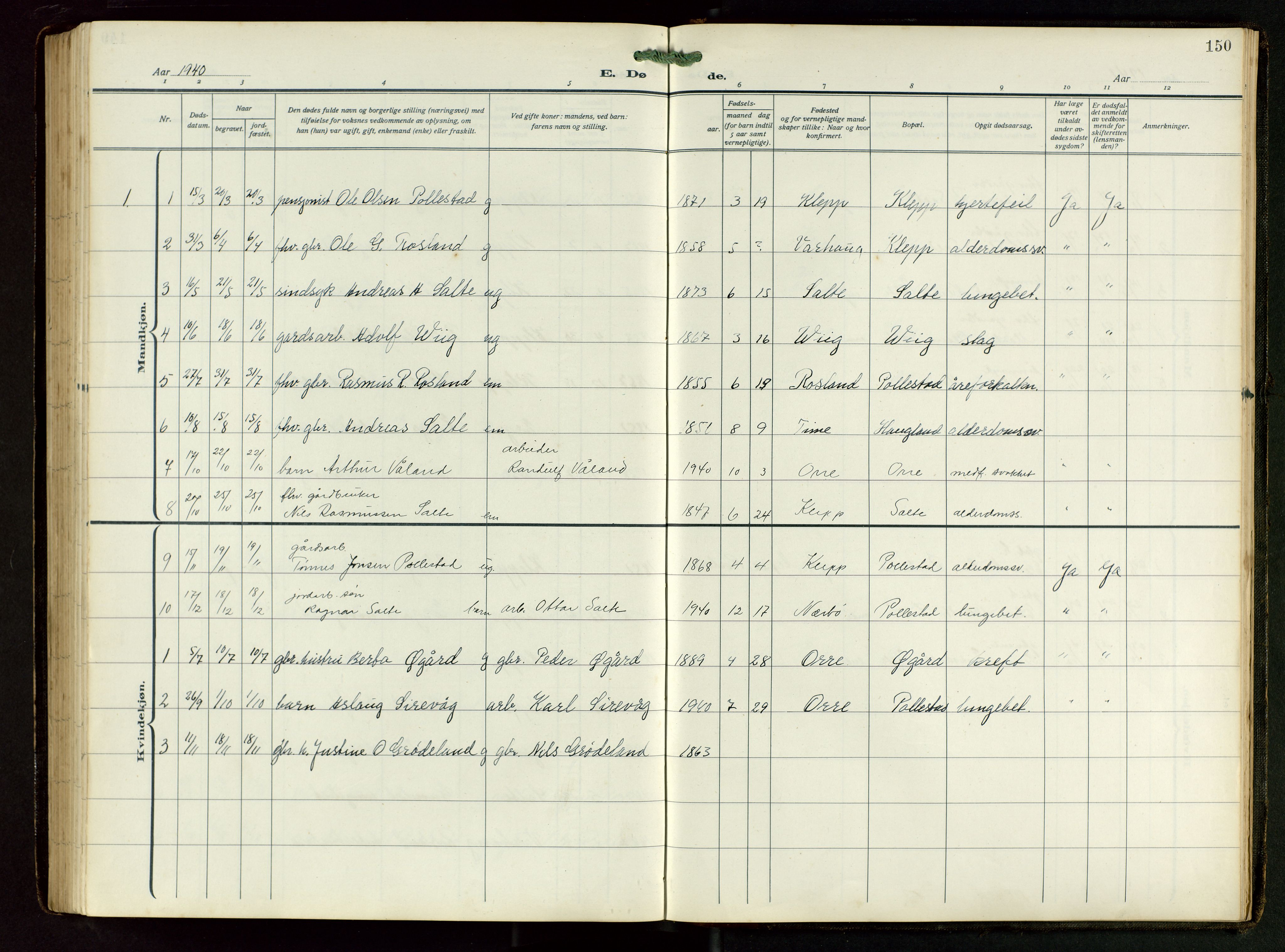 Klepp sokneprestkontor, SAST/A-101803/001/3/30BB/L0008: Parish register (copy) no. B 8, 1918-1949, p. 150