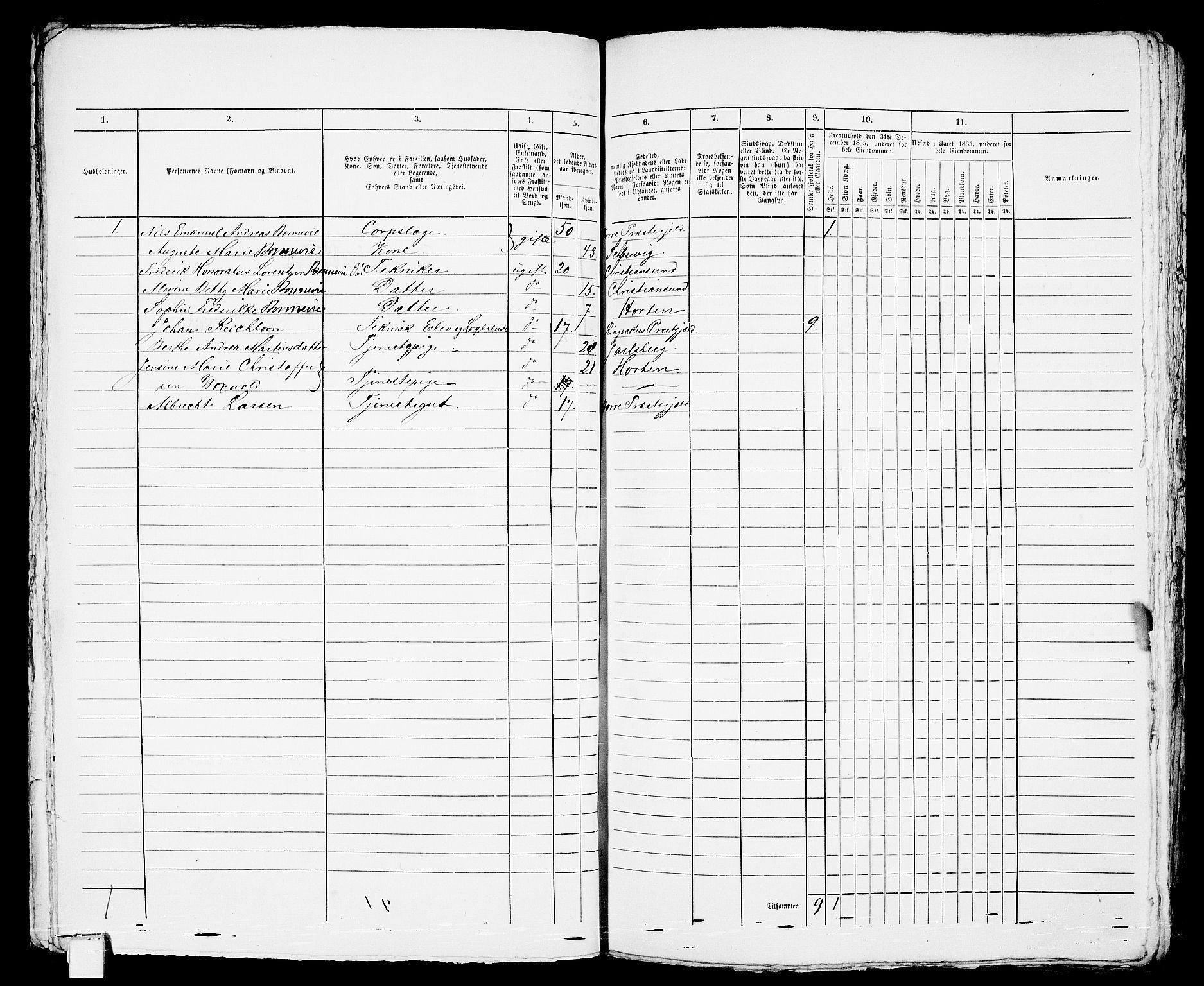 RA, 1865 census for Horten, 1865, p. 153