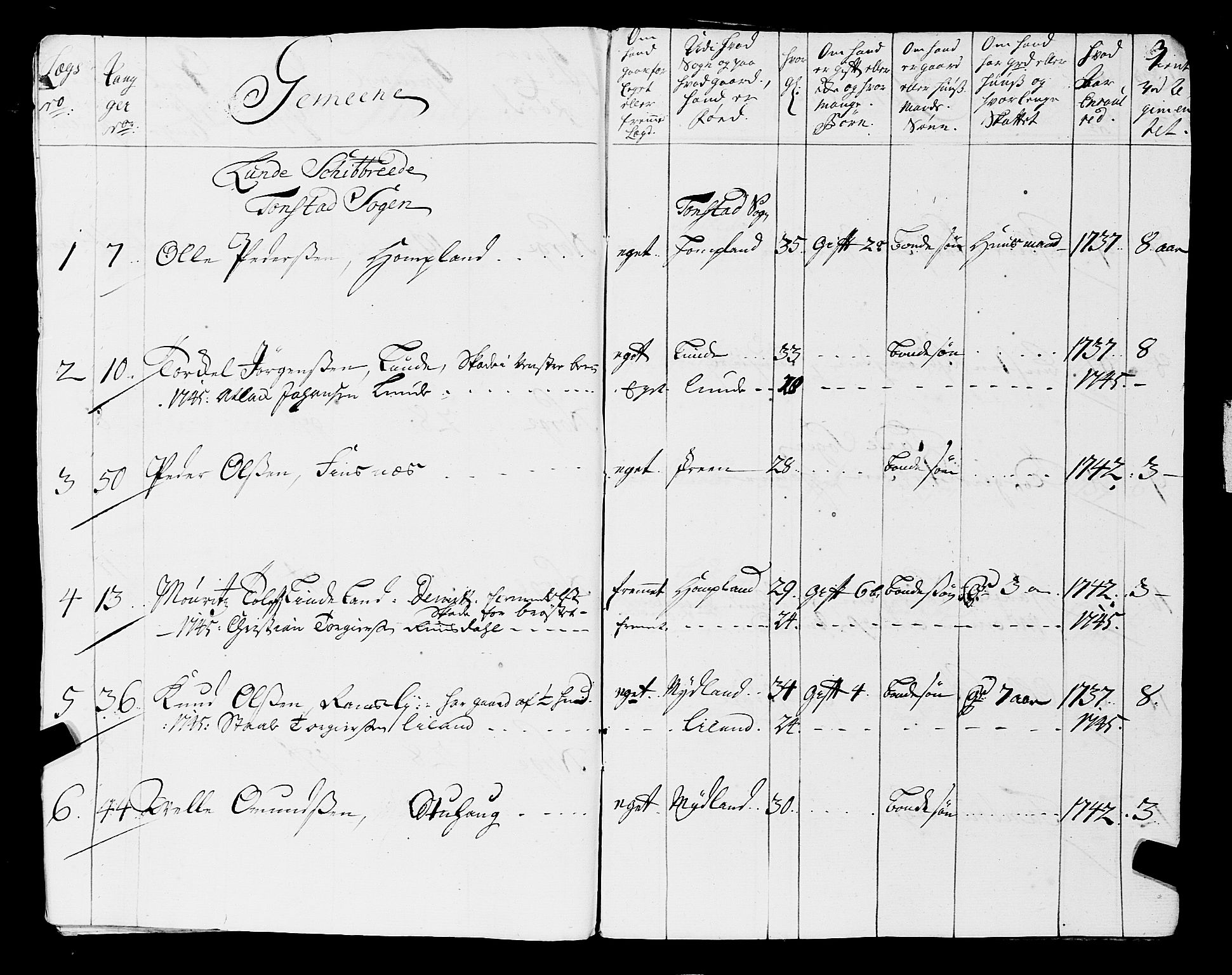 Fylkesmannen i Rogaland, AV/SAST-A-101928/99/3/325/325CA, 1655-1832, p. 3655
