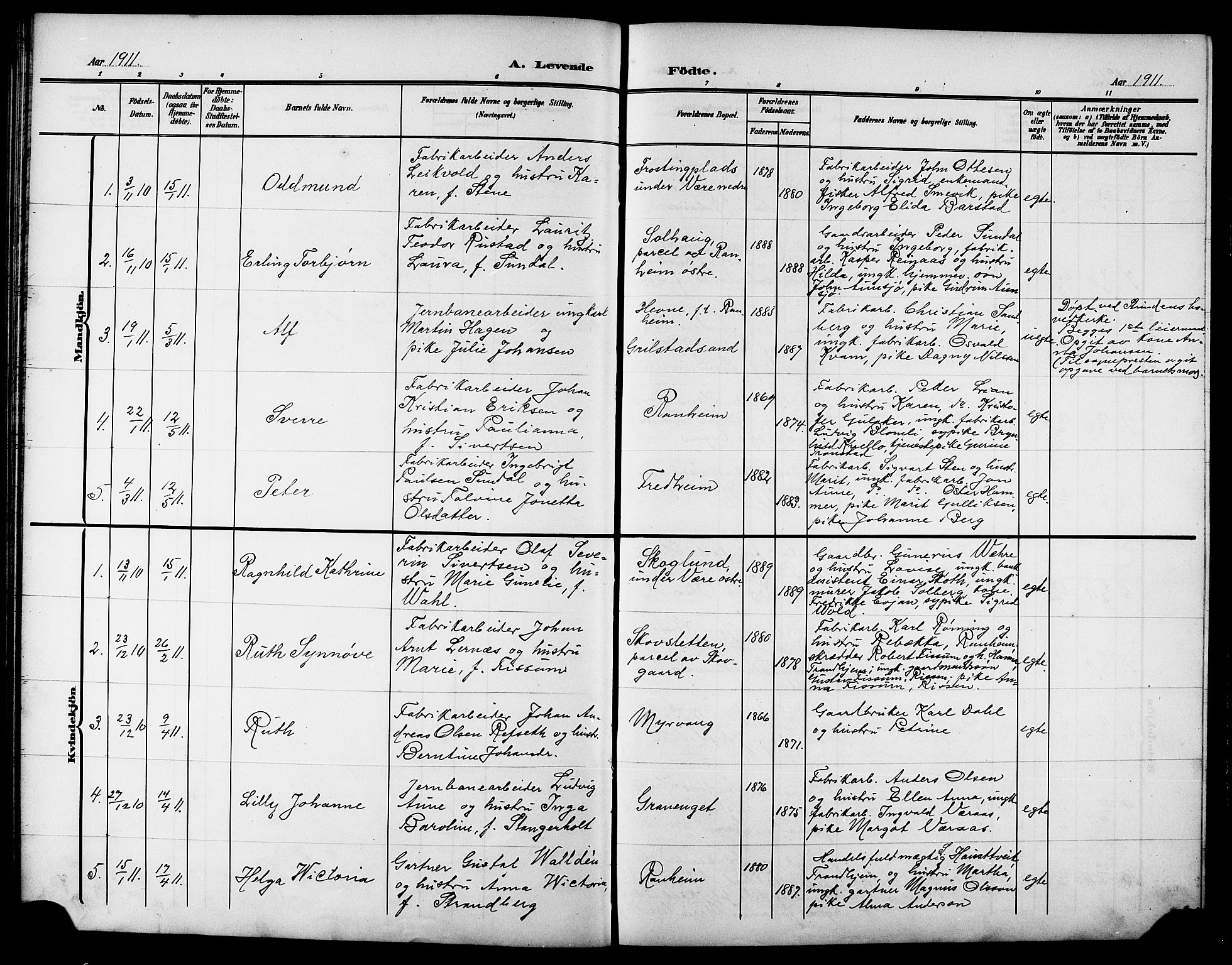 Ministerialprotokoller, klokkerbøker og fødselsregistre - Sør-Trøndelag, SAT/A-1456/615/L0400: Parish register (copy) no. 615C01, 1905-1921