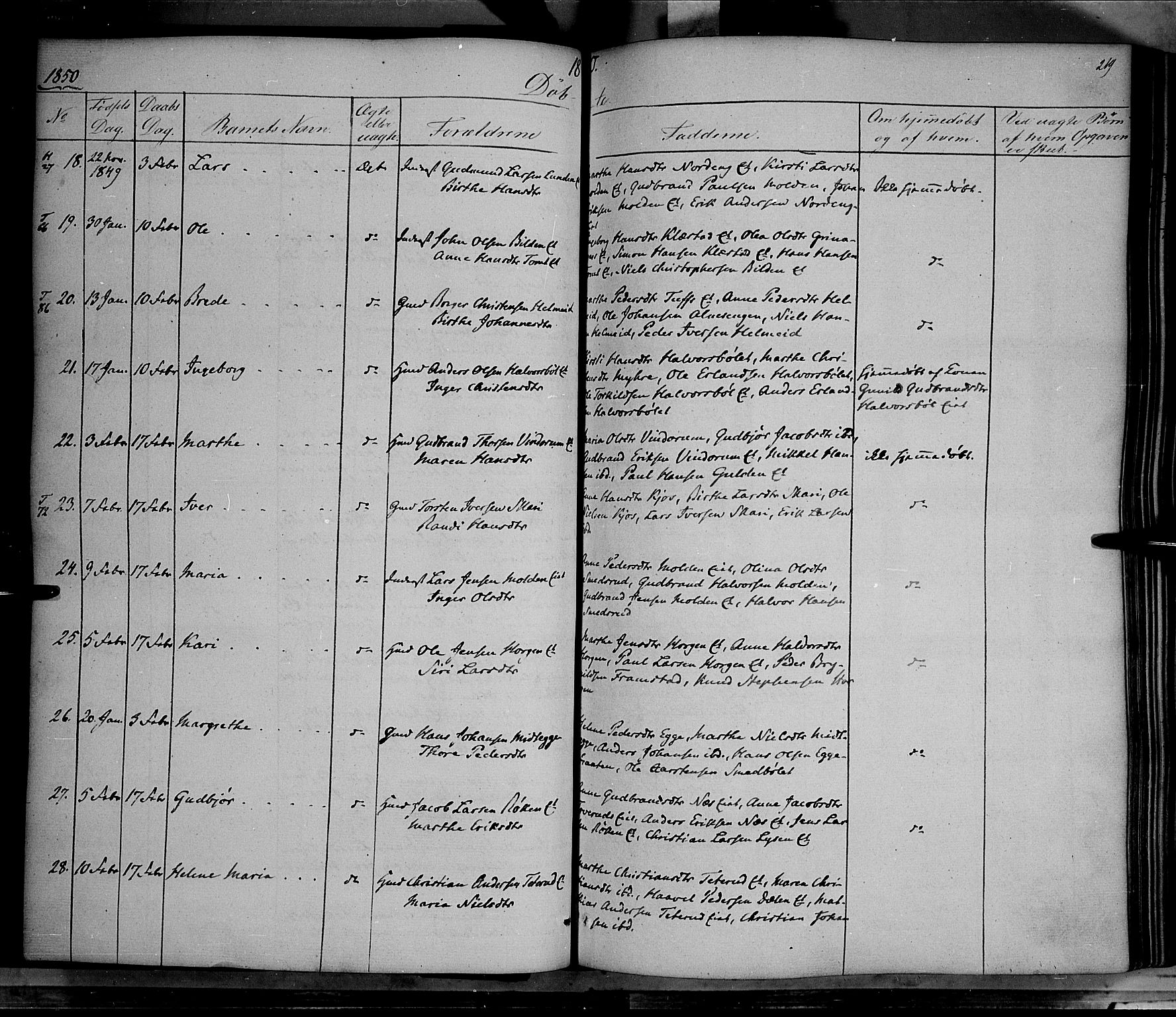 Gran prestekontor, SAH/PREST-112/H/Ha/Haa/L0011: Parish register (official) no. 11, 1842-1856, p. 218-219