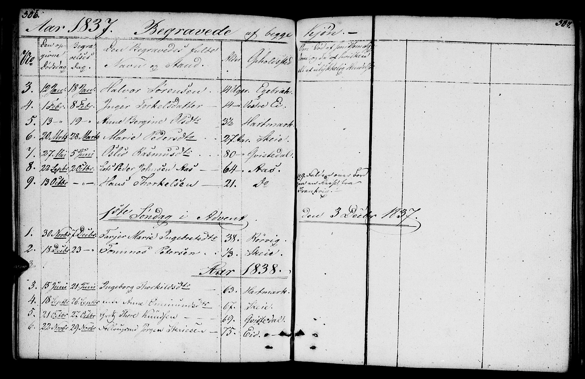 Mandal sokneprestkontor, SAK/1111-0030/F/Fb/Fbb/L0001: Parish register (copy) no. B 1, 1802-1846, p. 306-307