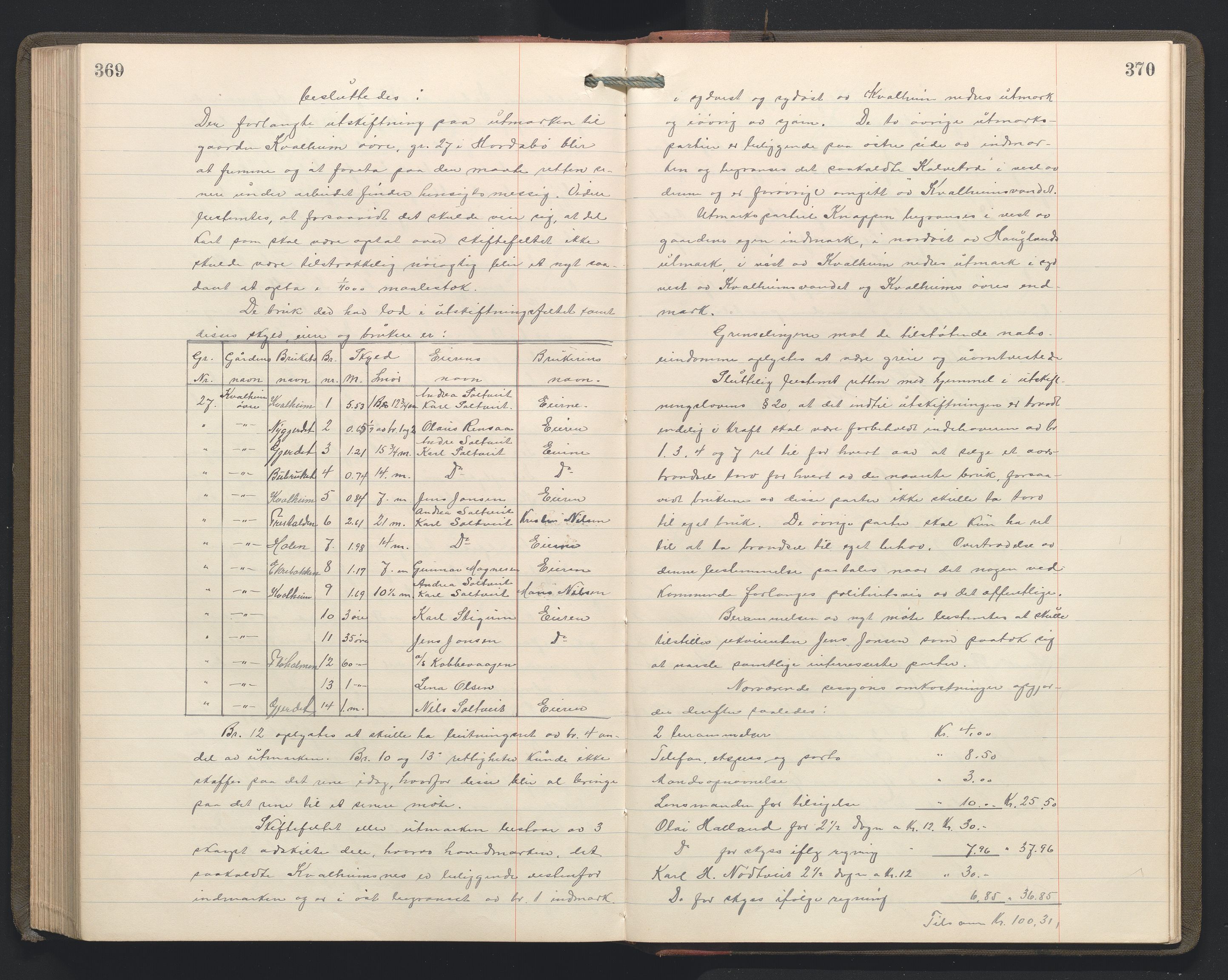 Hordaland jordskiftedøme - II Ytre Nordhordland jordskiftedistrikt, AV/SAB-A-6901/A/Aa/L0034: Forhandlingsprotokoll, 1923-1925, p. 369-370