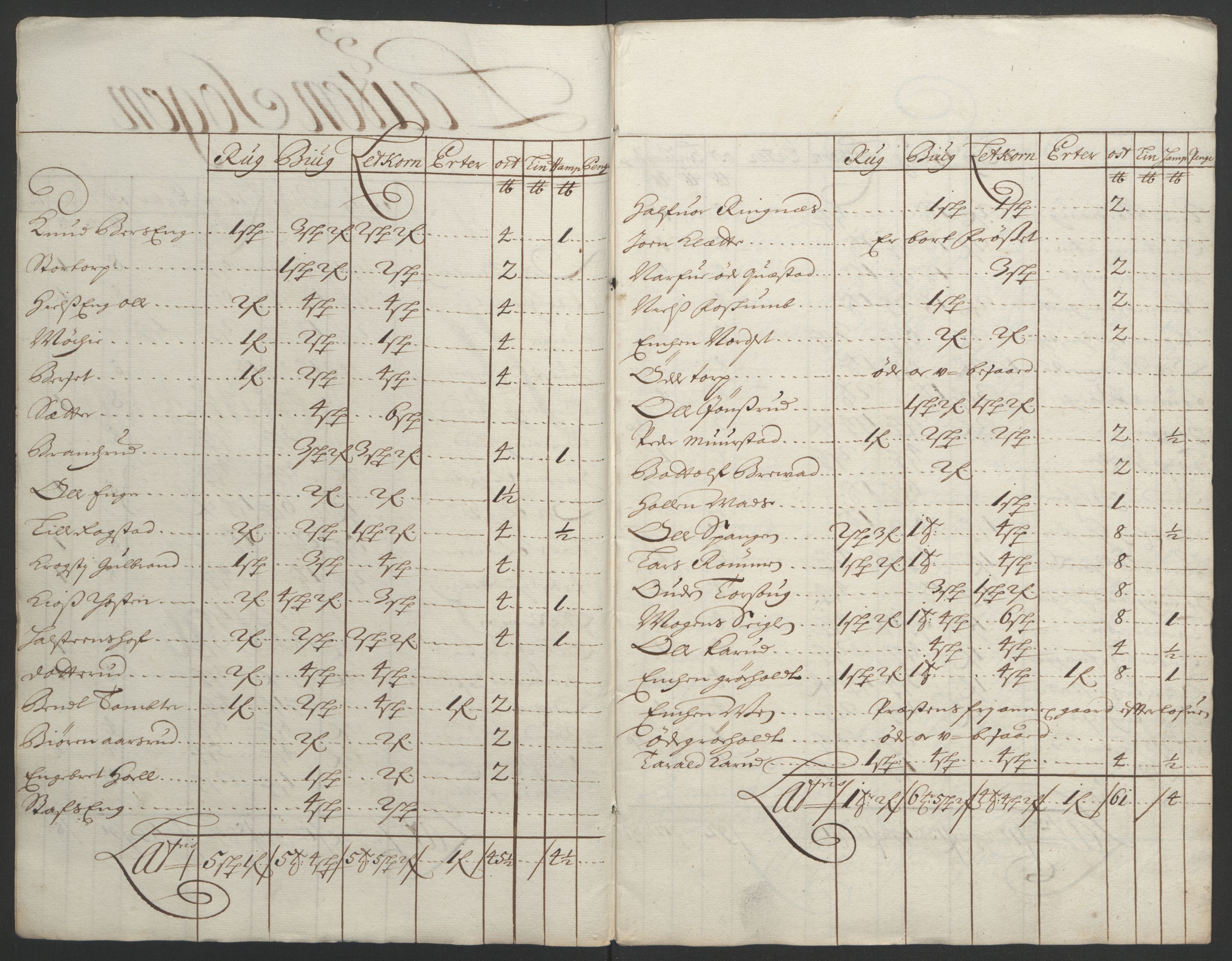 Rentekammeret inntil 1814, Reviderte regnskaper, Fogderegnskap, AV/RA-EA-4092/R16/L1036: Fogderegnskap Hedmark, 1695-1696, p. 308