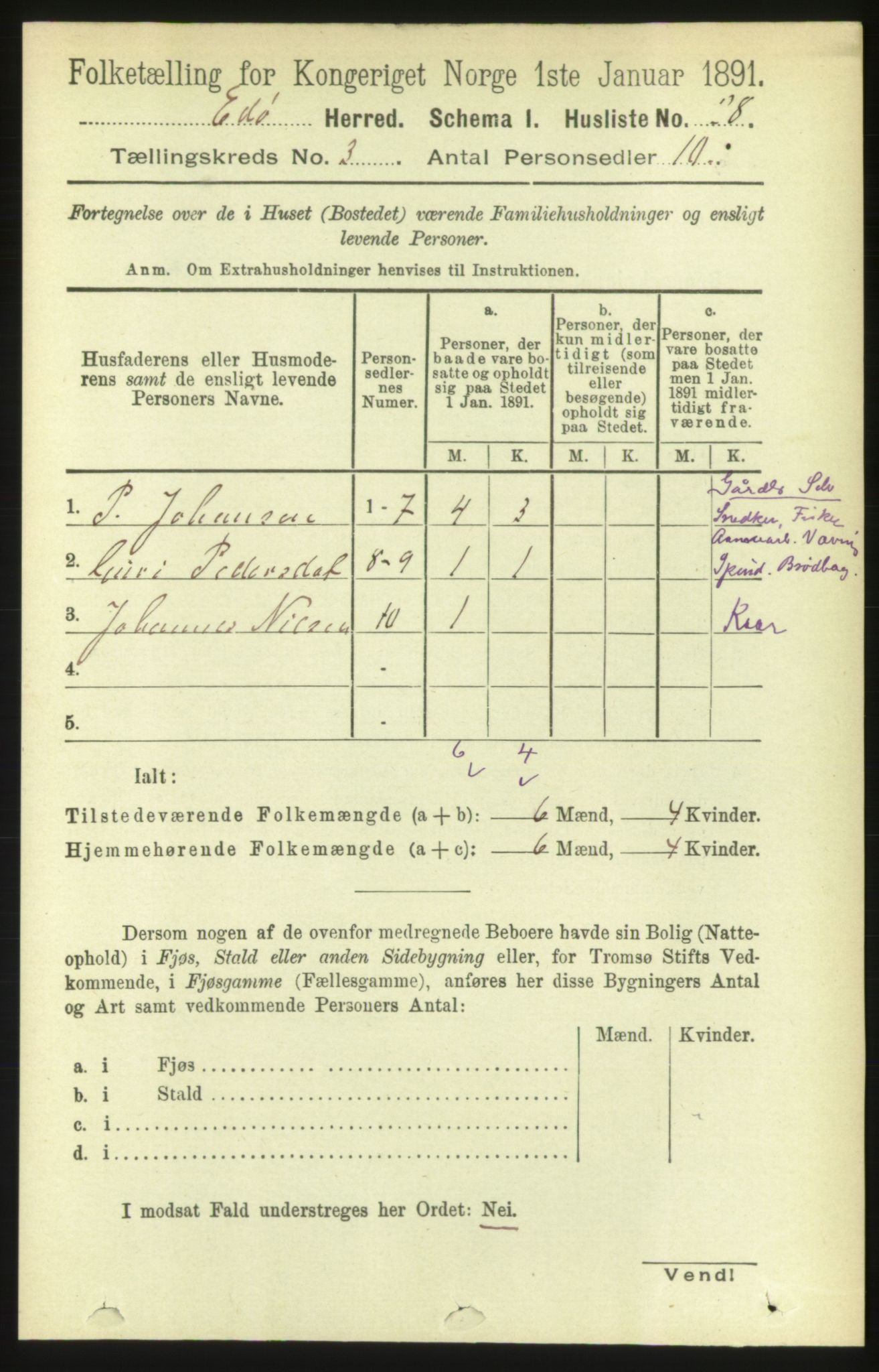 RA, 1891 census for 1573 Edøy, 1891, p. 655