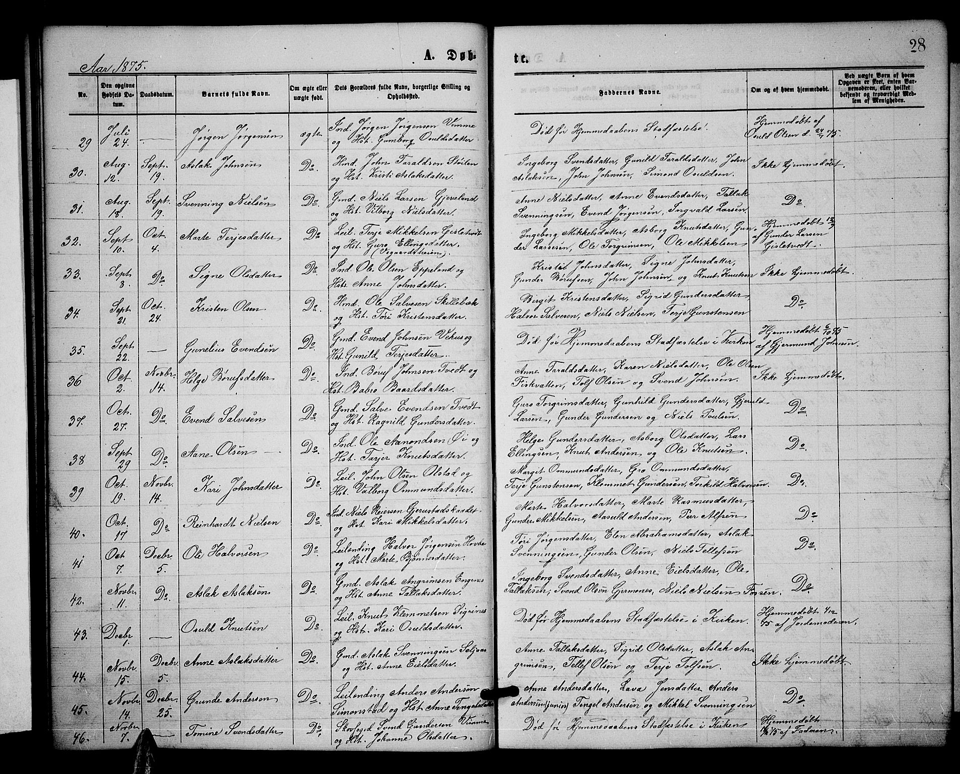 Åmli sokneprestkontor, SAK/1111-0050/F/Fb/Fbc/L0003: Parish register (copy) no. B 3, 1868-1888, p. 28