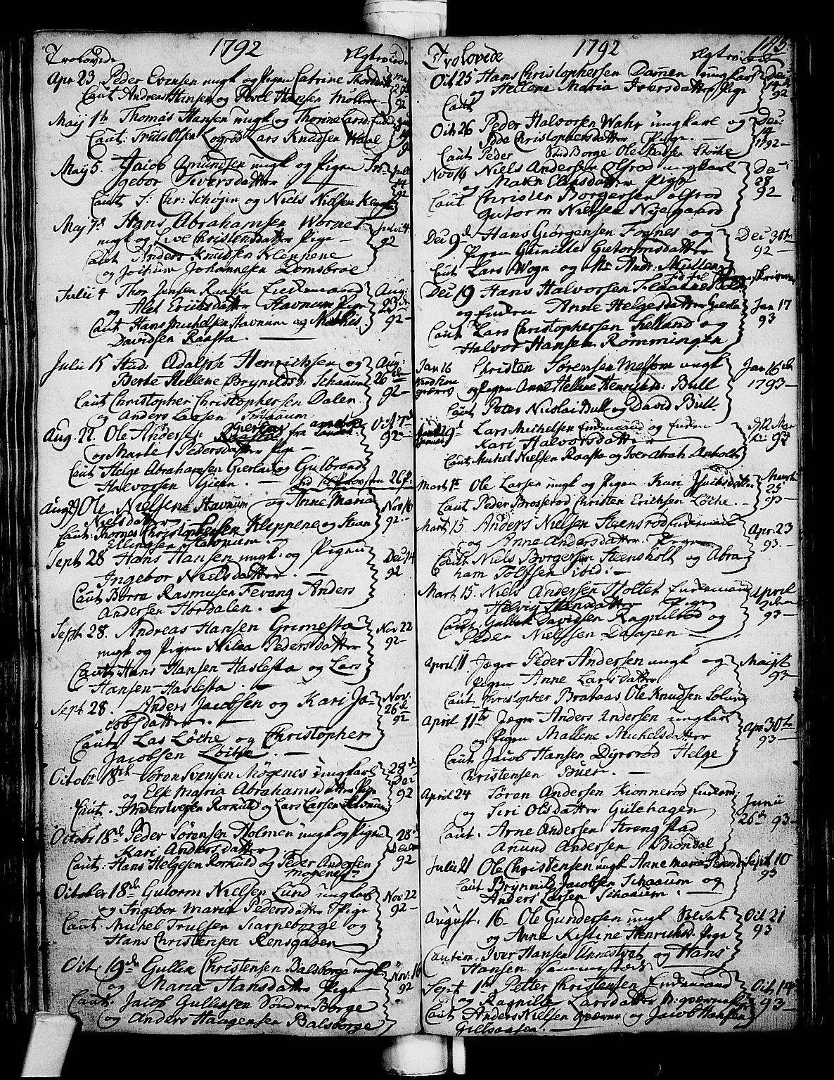 Stokke kirkebøker, SAKO/A-320/F/Fa/L0003: Parish register (official) no. I 3, 1771-1803, p. 143