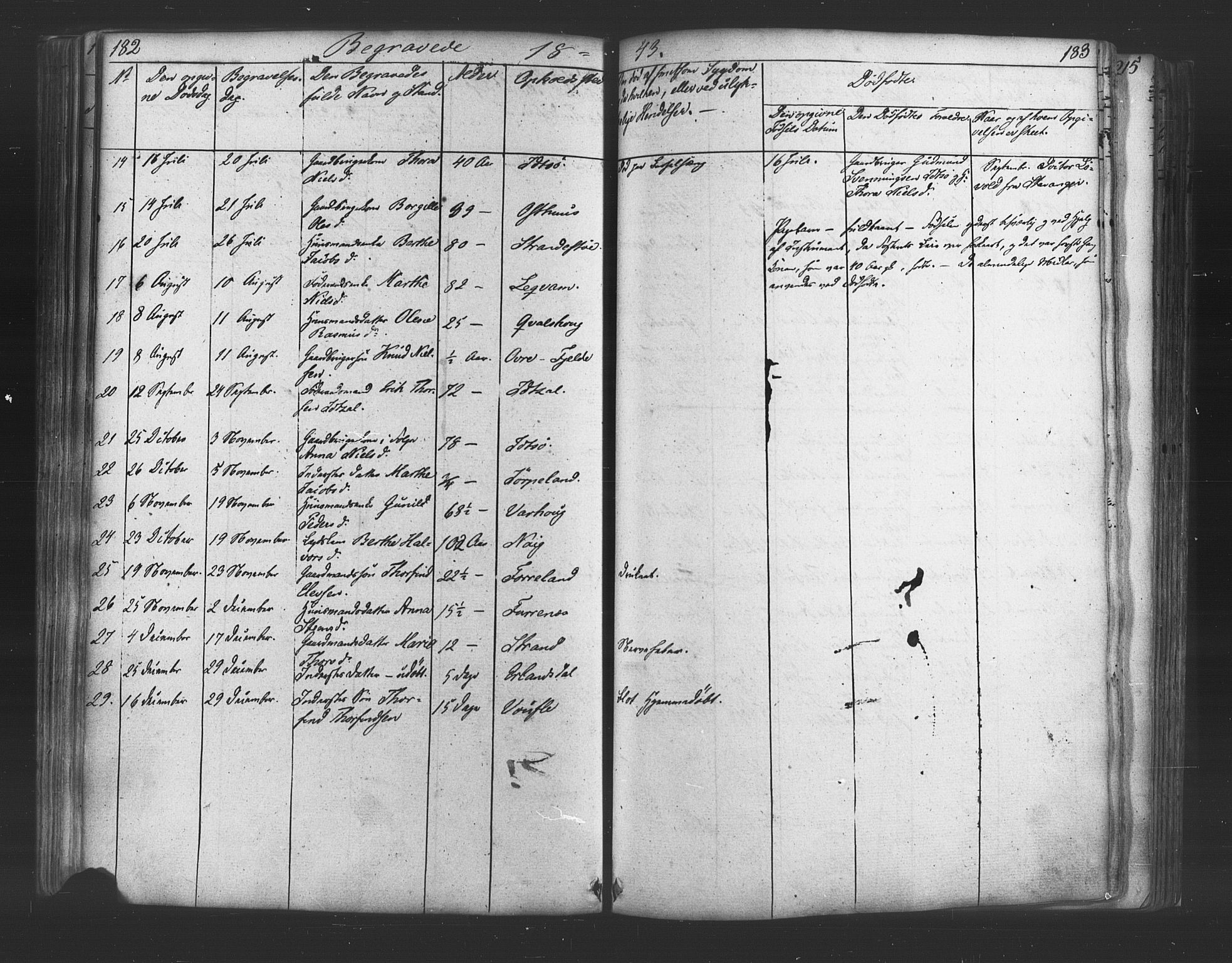 Strand sokneprestkontor, SAST/A-101828/H/Ha/Haa/L0006: Parish register (official) no. A 6, 1834-1854, p. 182-183