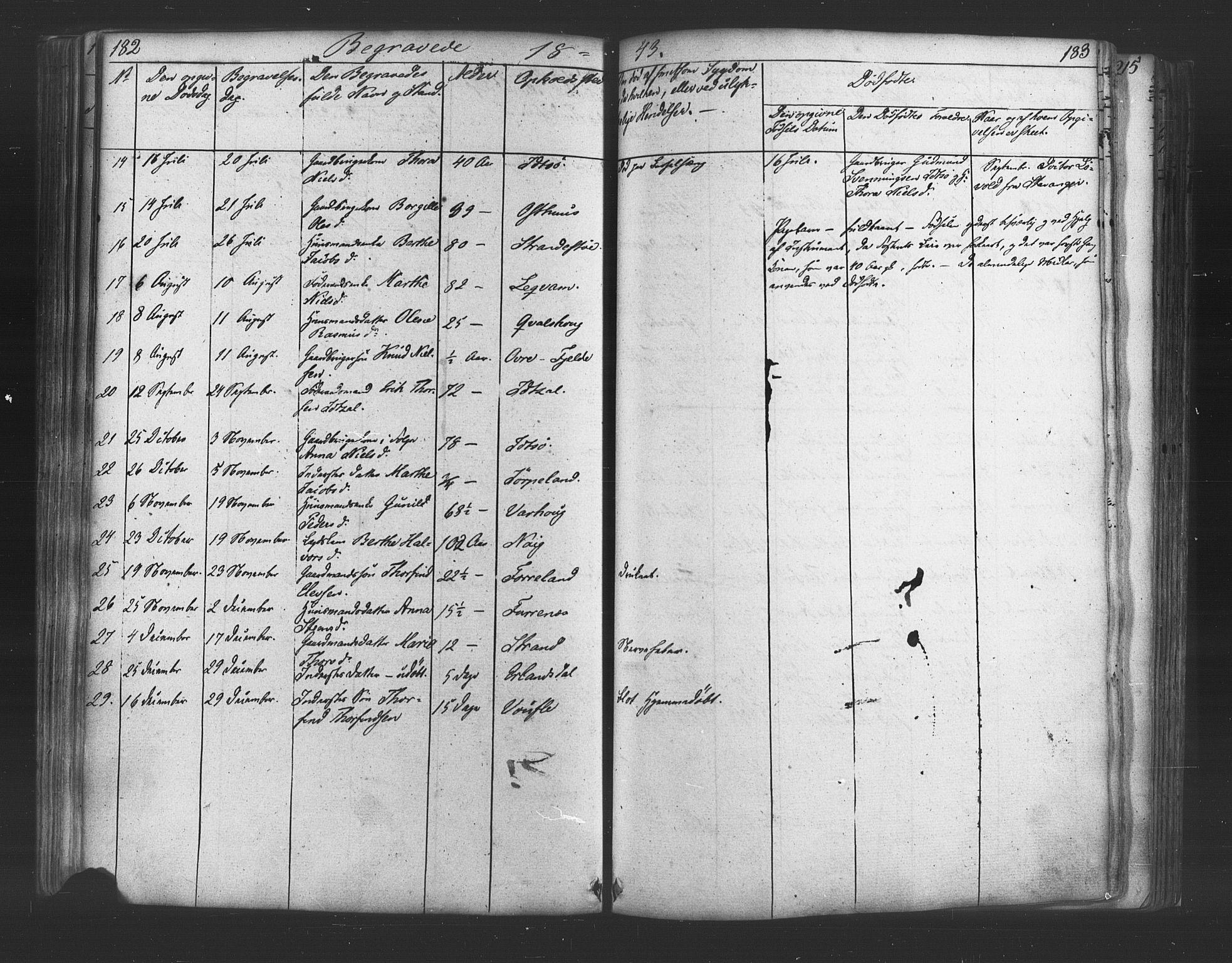 Strand sokneprestkontor, AV/SAST-A-101828/H/Ha/Haa/L0006: Parish register (official) no. A 6, 1834-1854, p. 182-183