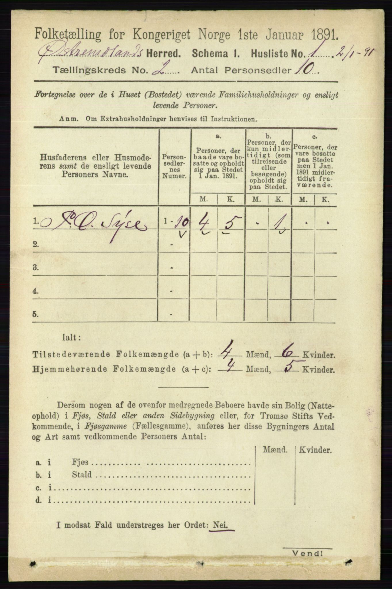 RA, 1891 census for 0918 Austre Moland, 1891, p. 565