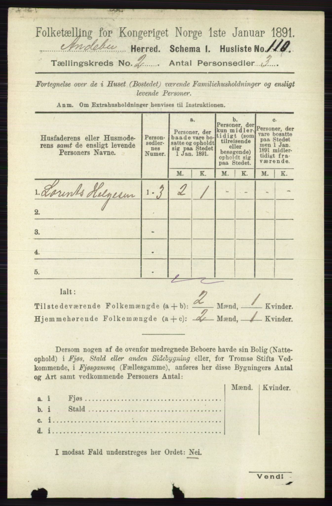 RA, 1891 census for 0719 Andebu, 1891, p. 895