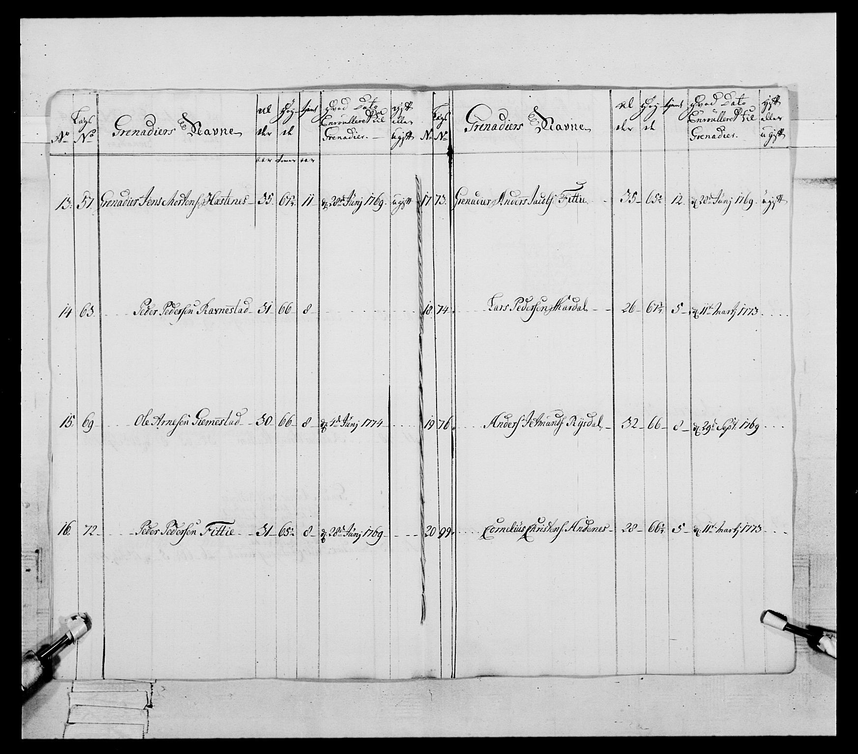 Generalitets- og kommissariatskollegiet, Det kongelige norske kommissariatskollegium, AV/RA-EA-5420/E/Eh/L0090: 1. Bergenhusiske nasjonale infanteriregiment, 1774-1780, p. 286