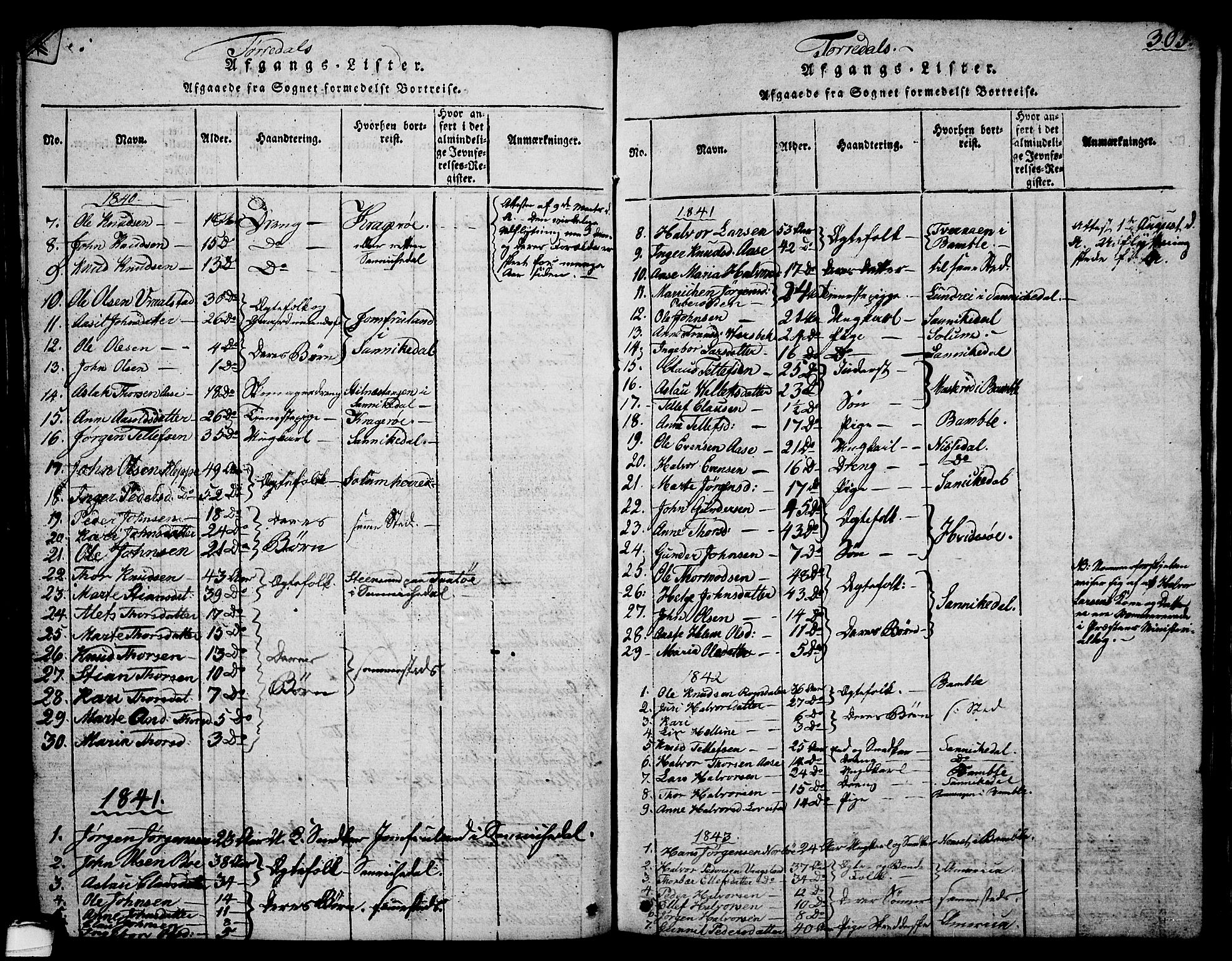 Drangedal kirkebøker, AV/SAKO-A-258/G/Ga/L0001: Parish register (copy) no. I 1 /2, 1814-1856, p. 305