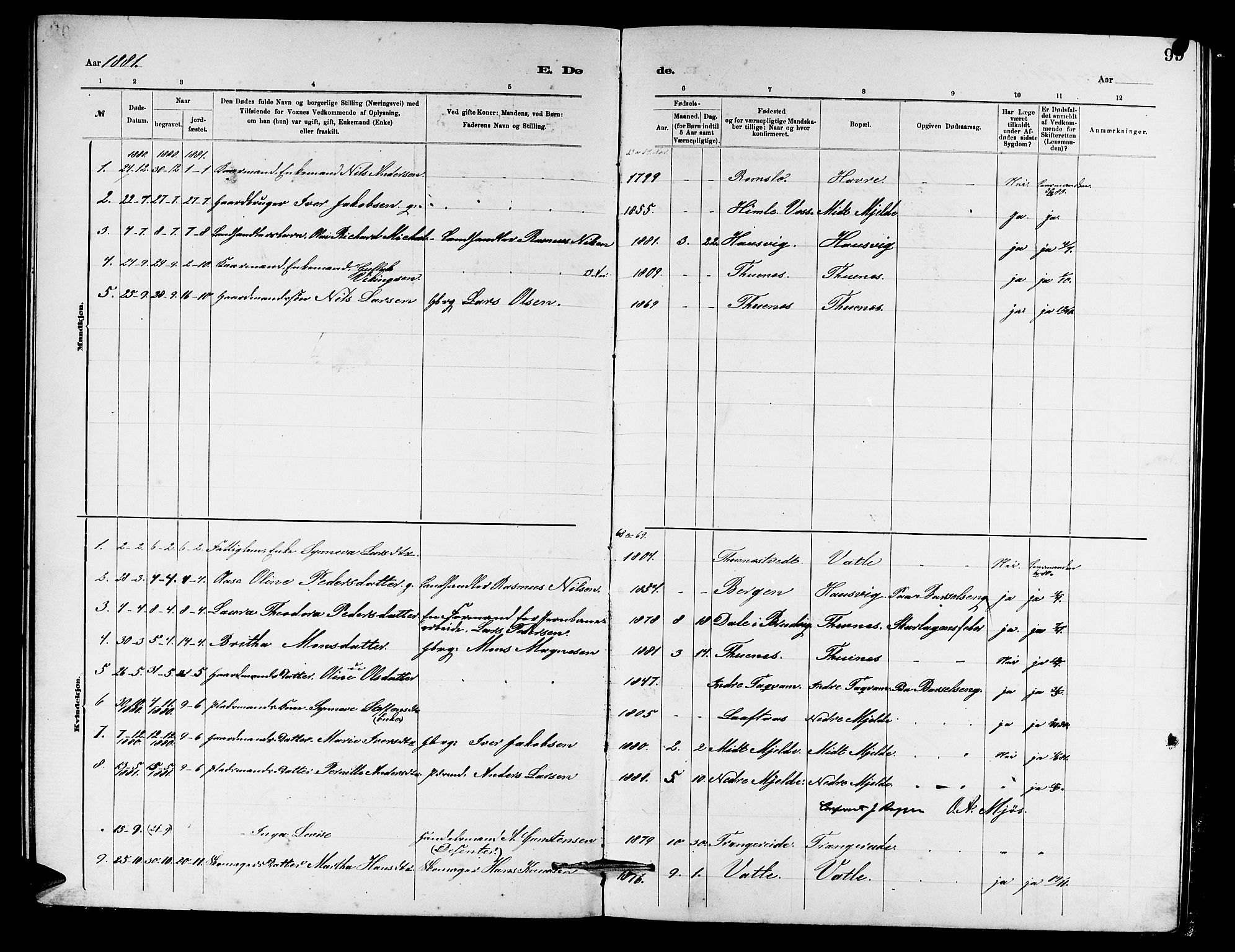 Haus sokneprestembete, SAB/A-75601/H/Hab: Parish register (copy) no. B 2, 1878-1884, p. 99