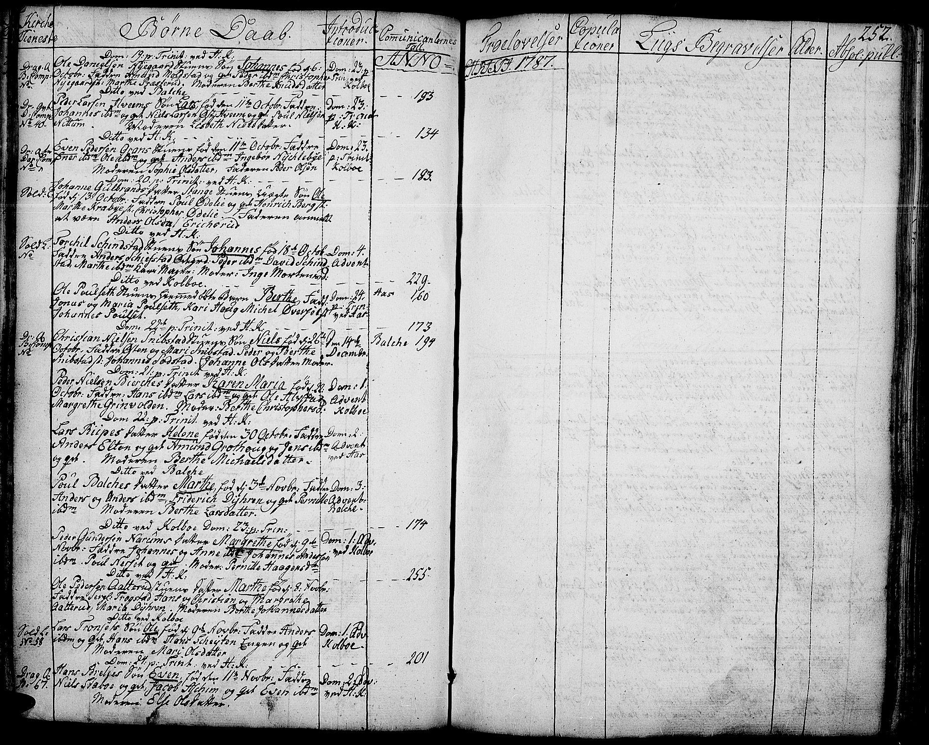 Toten prestekontor, SAH/PREST-102/H/Ha/Haa/L0006: Parish register (official) no. 6, 1773-1793, p. 252
