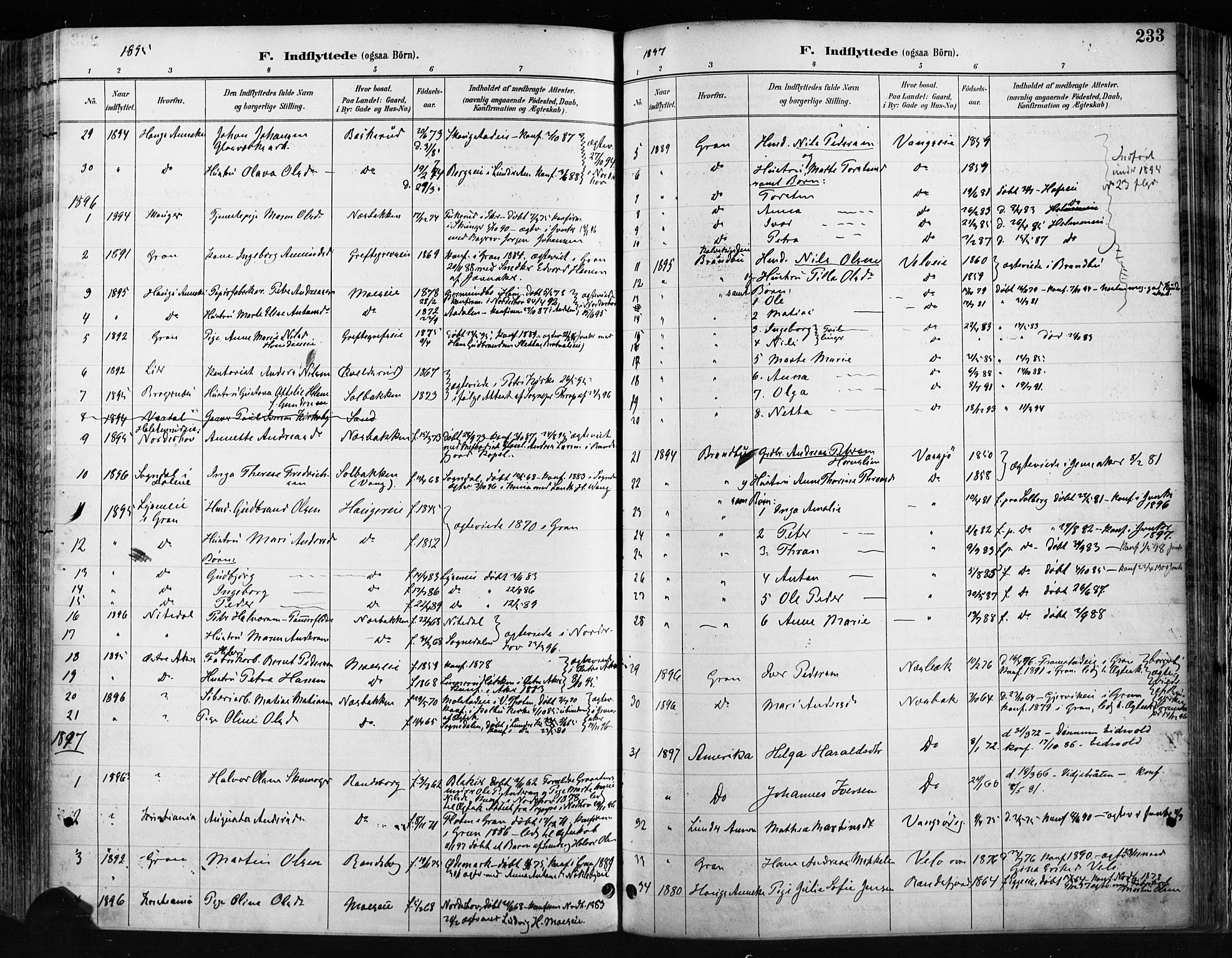 Jevnaker prestekontor, SAH/PREST-116/H/Ha/Haa/L0009: Parish register (official) no. 9, 1891-1901, p. 233