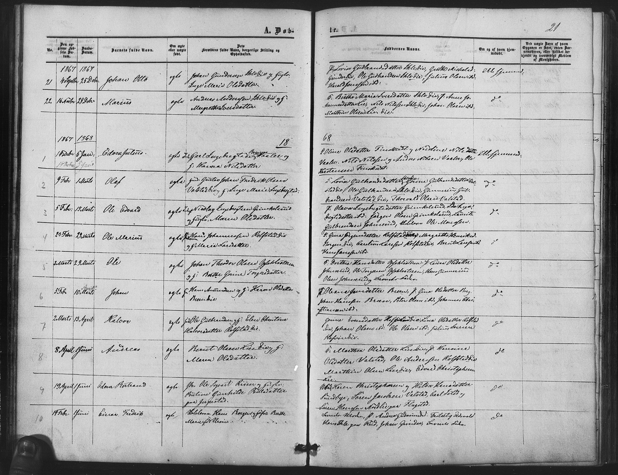 Nes prestekontor Kirkebøker, AV/SAO-A-10410/F/Fb/L0001: Parish register (official) no. II 1, 1859-1882, p. 21