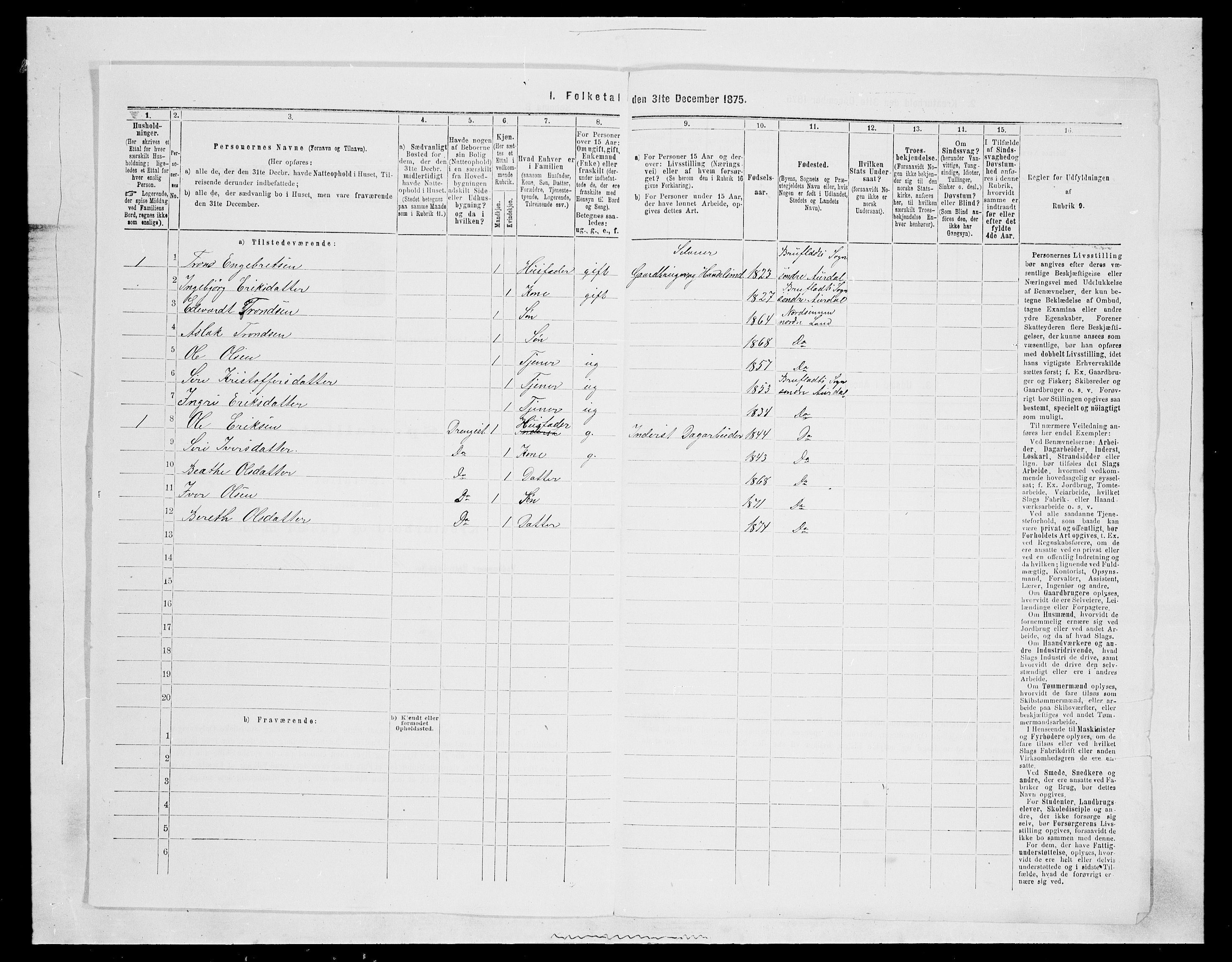 SAH, 1875 census for 0538P Nordre Land, 1875, p. 108