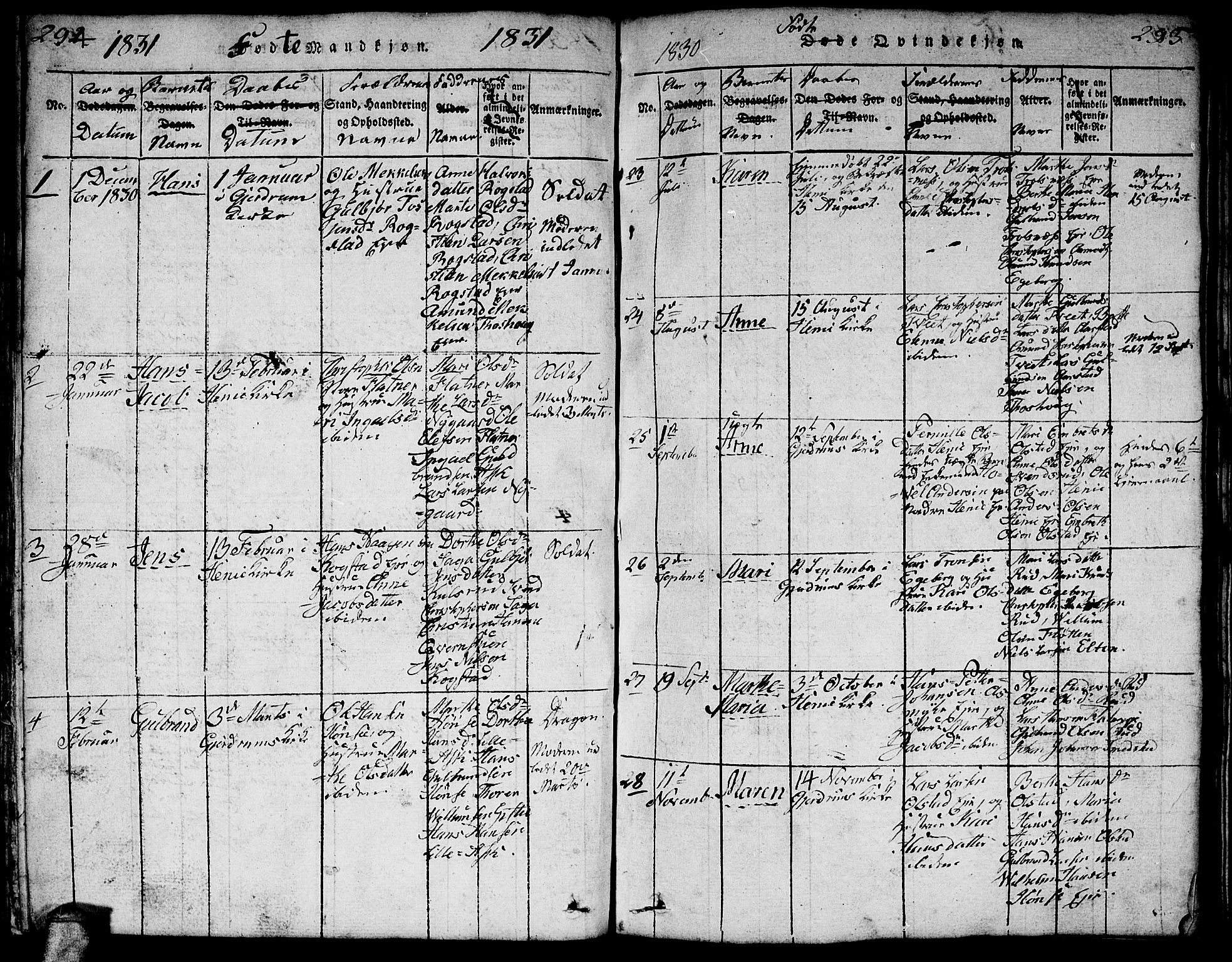 Gjerdrum prestekontor Kirkebøker, AV/SAO-A-10412b/F/Fa/L0004: Parish register (official) no. I 4, 1816-1836, p. 294-295