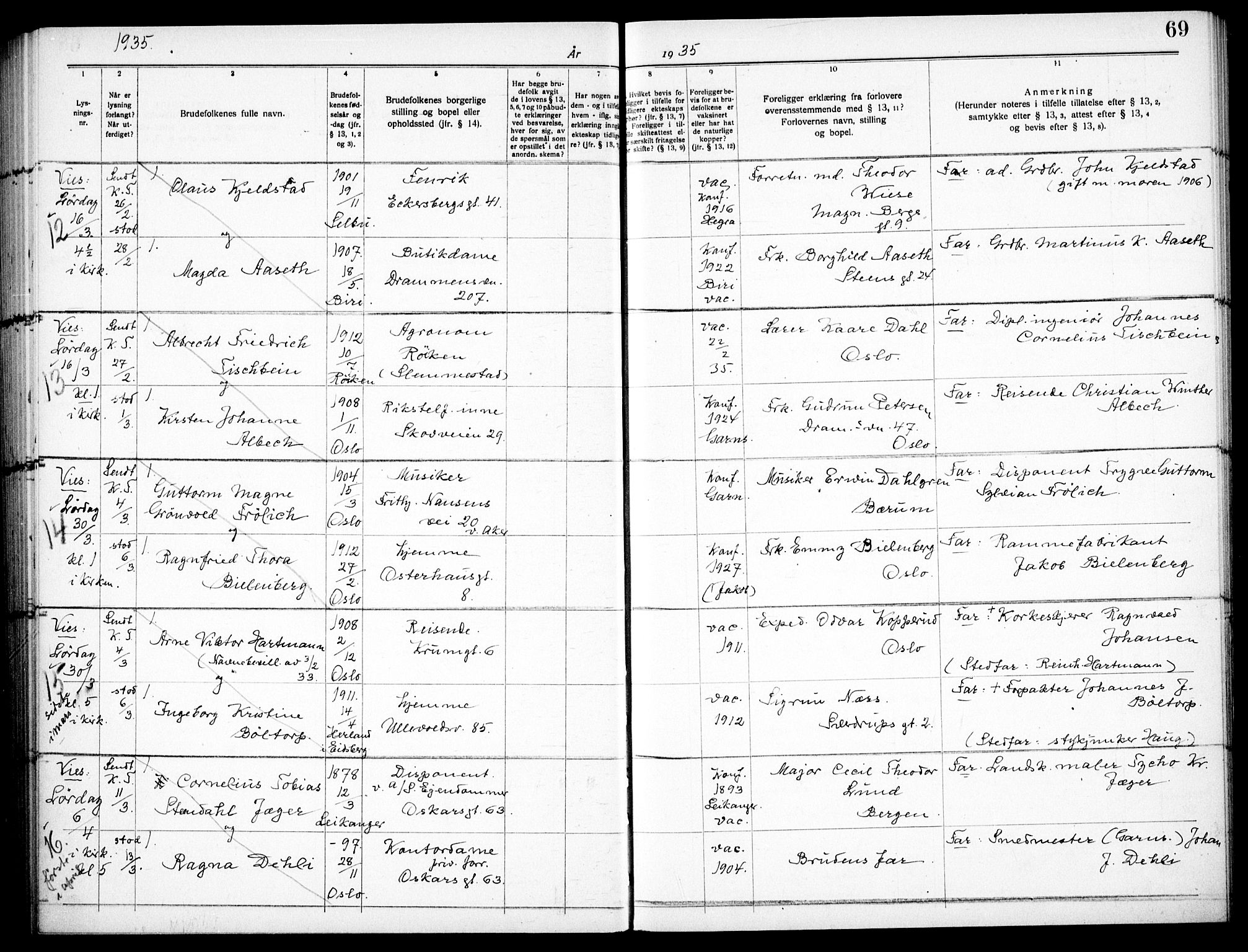 Garnisonsmenigheten Kirkebøker, AV/SAO-A-10846/H/Ha/L0011: Banns register no. I 11, 1932-1936, p. 69