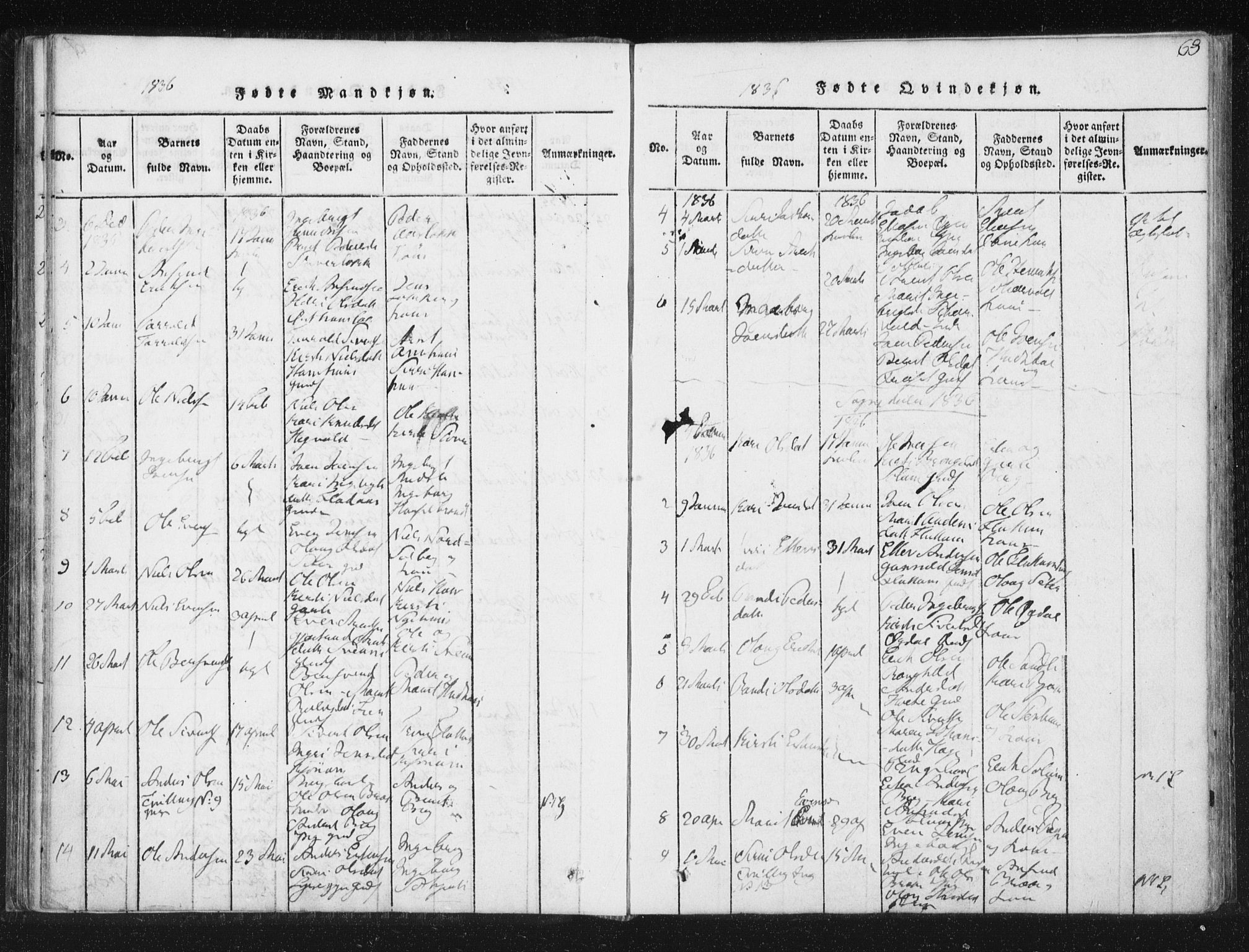Ministerialprotokoller, klokkerbøker og fødselsregistre - Sør-Trøndelag, SAT/A-1456/689/L1037: Parish register (official) no. 689A02, 1816-1842, p. 68