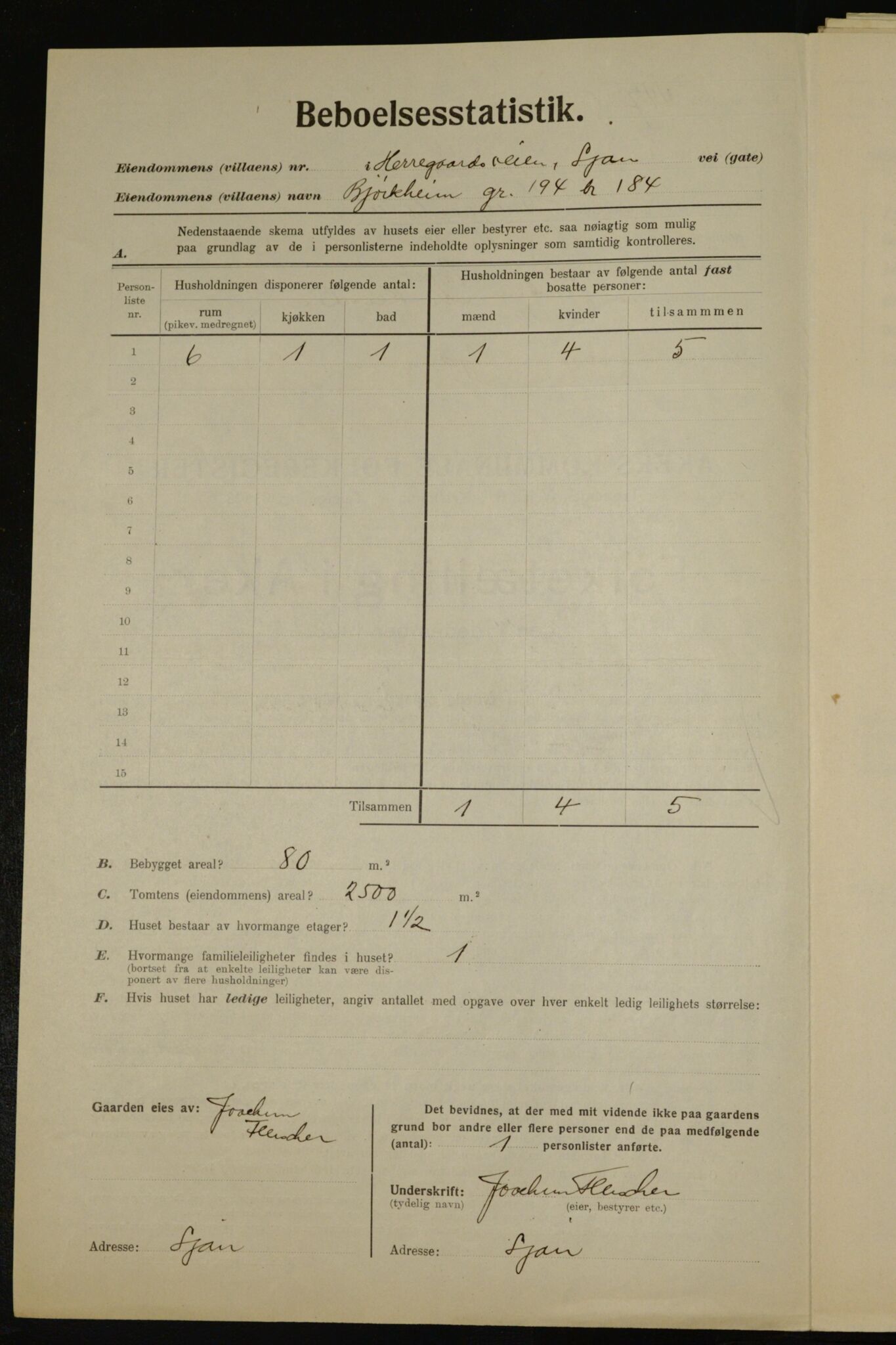 , Municipal Census 1923 for Aker, 1923, p. 39328