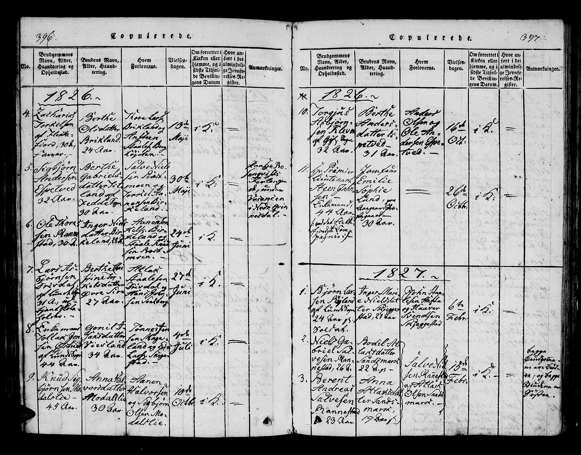 Bakke sokneprestkontor, SAK/1111-0002/F/Fa/Faa/L0003: Parish register (official) no. A 3, 1815-1835, p. 396-397